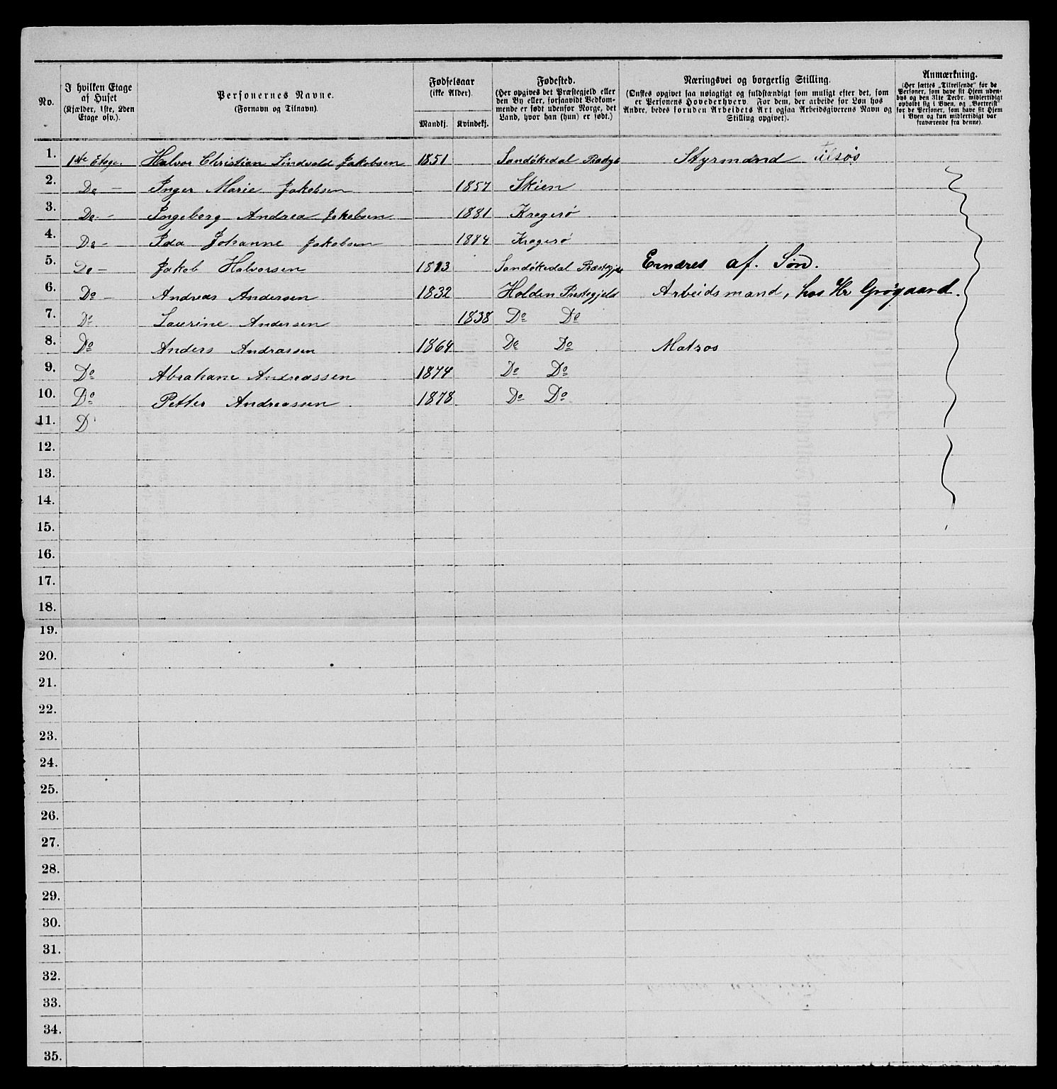 SAKO, 1885 census for 0801 Kragerø, 1885, p. 416