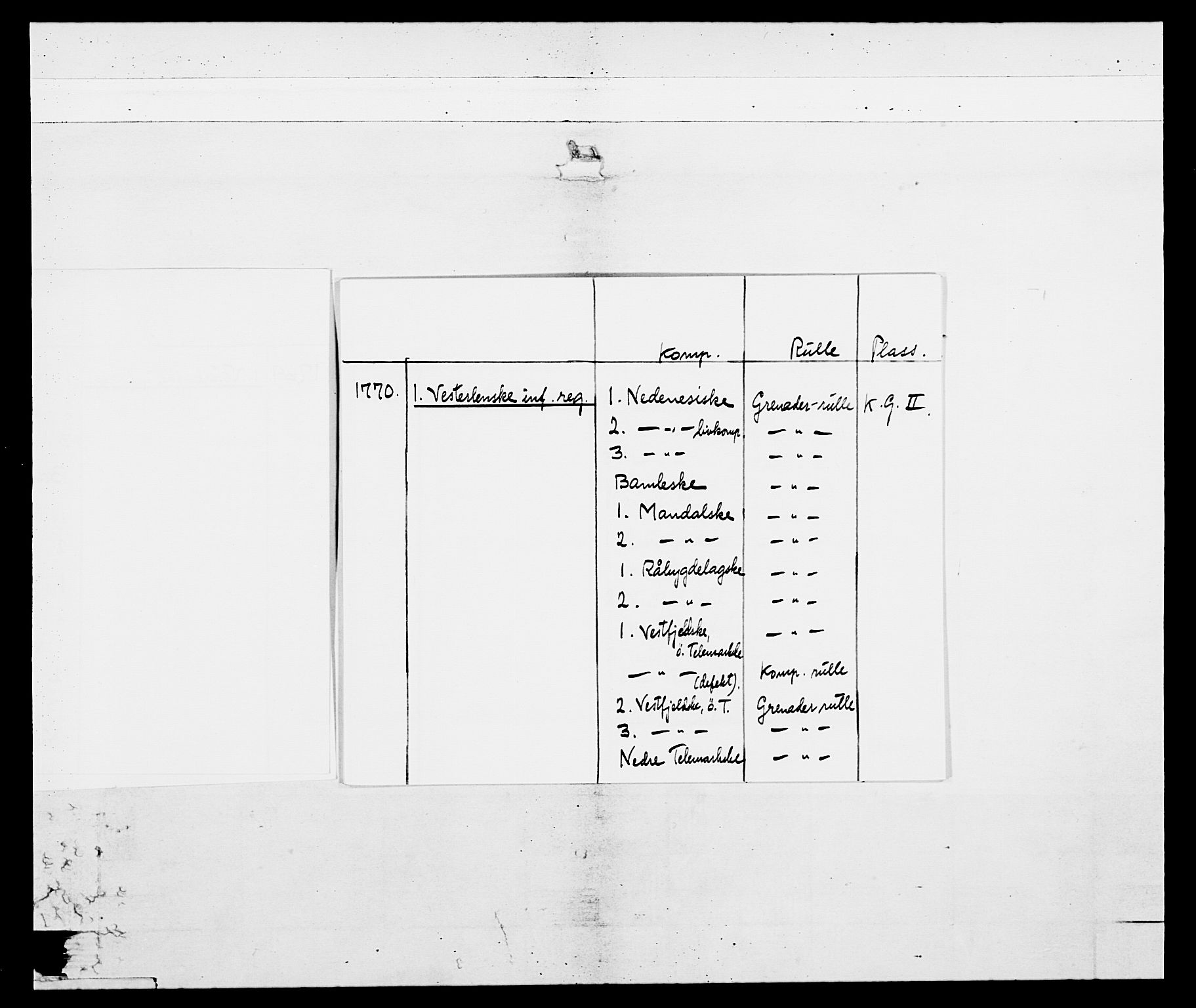 Generalitets- og kommissariatskollegiet, Det kongelige norske kommissariatskollegium, AV/RA-EA-5420/E/Eh/L0101: 1. Vesterlenske nasjonale infanteriregiment, 1766-1777, p. 4