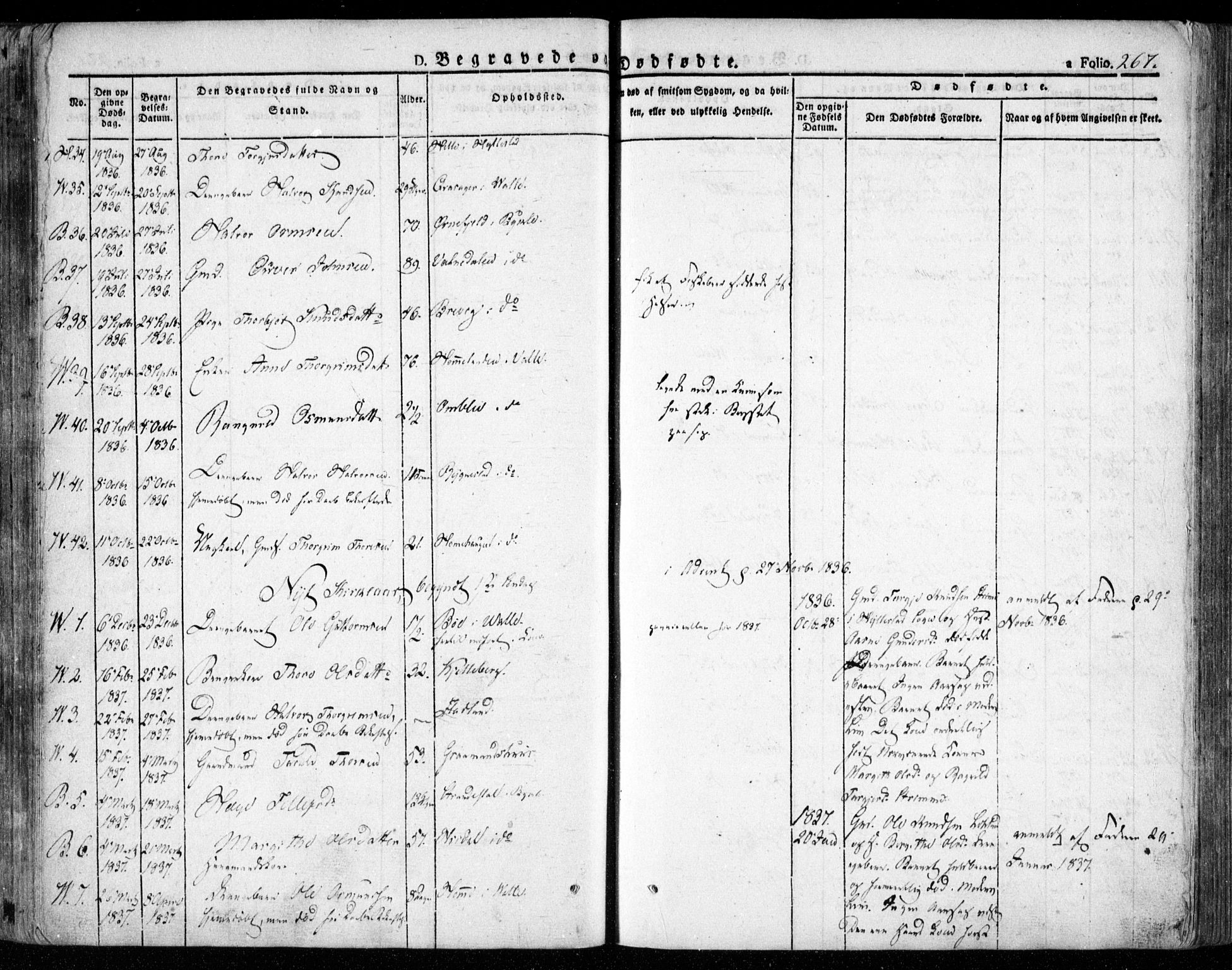 Valle sokneprestkontor, SAK/1111-0044/F/Fa/Fac/L0006: Parish register (official) no. A 6, 1831-1853, p. 267