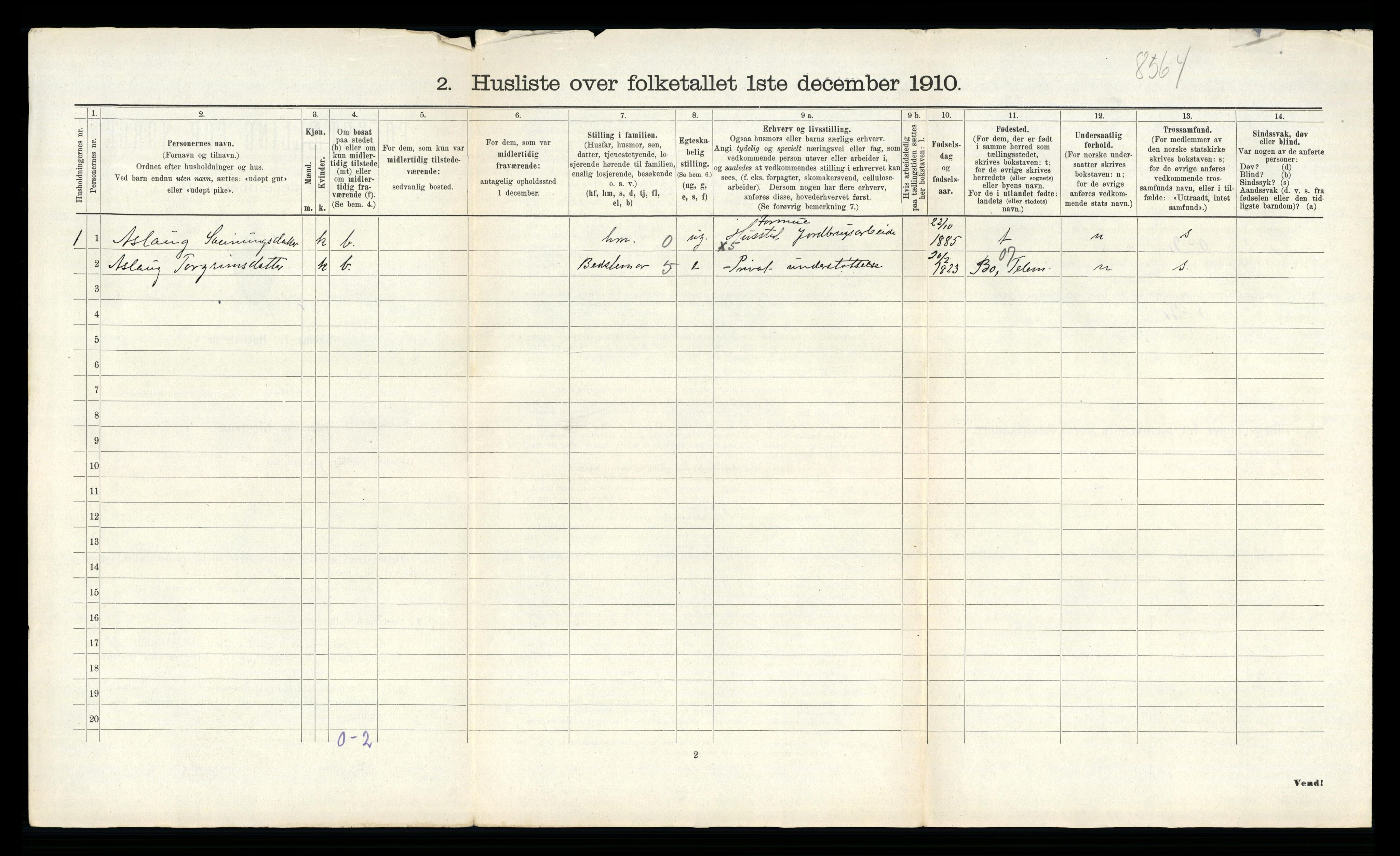 RA, 1910 census for Sauherad, 1910, p. 1386