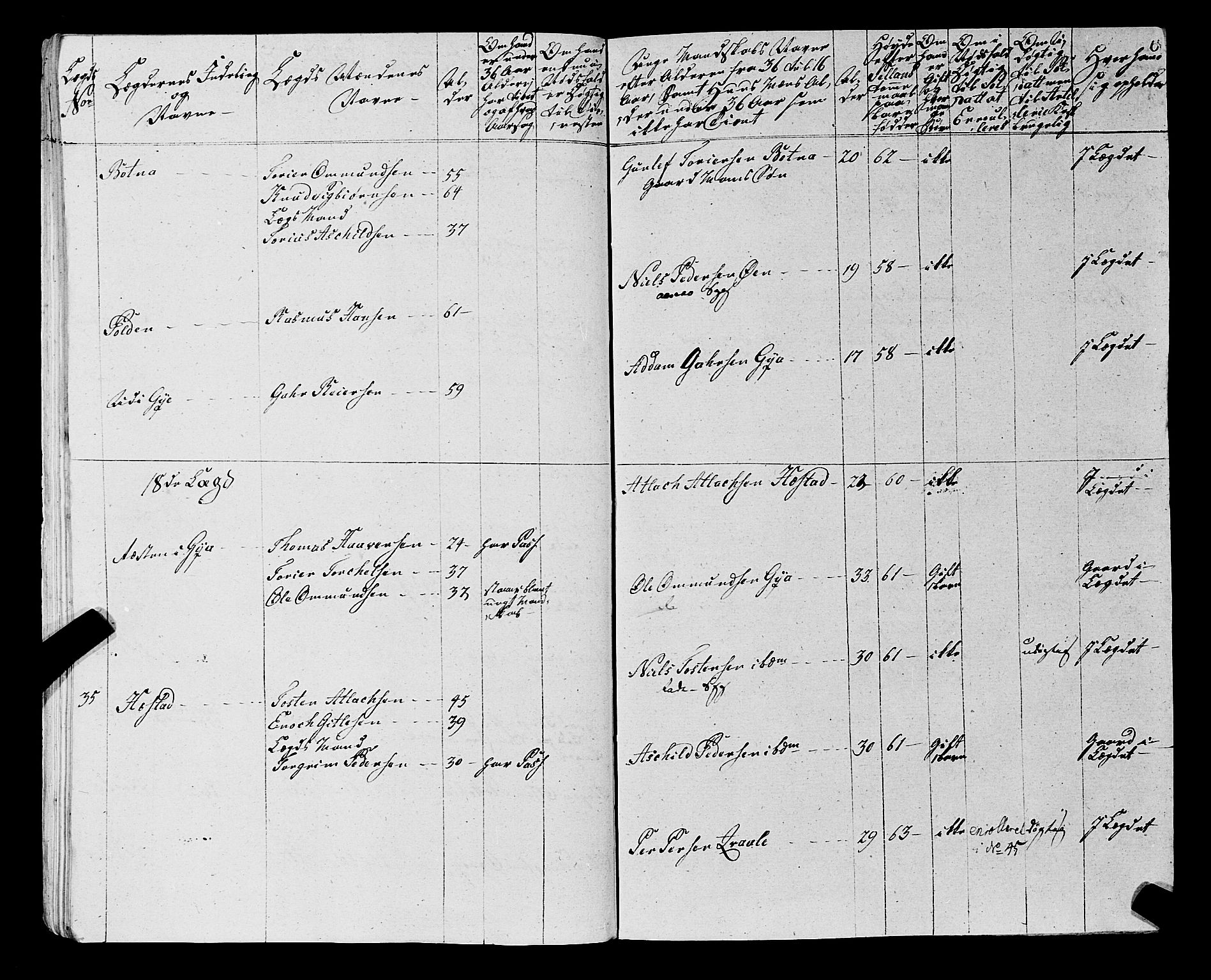 Fylkesmannen i Rogaland, AV/SAST-A-101928/99/3/325/325CA, 1655-1832, p. 5963