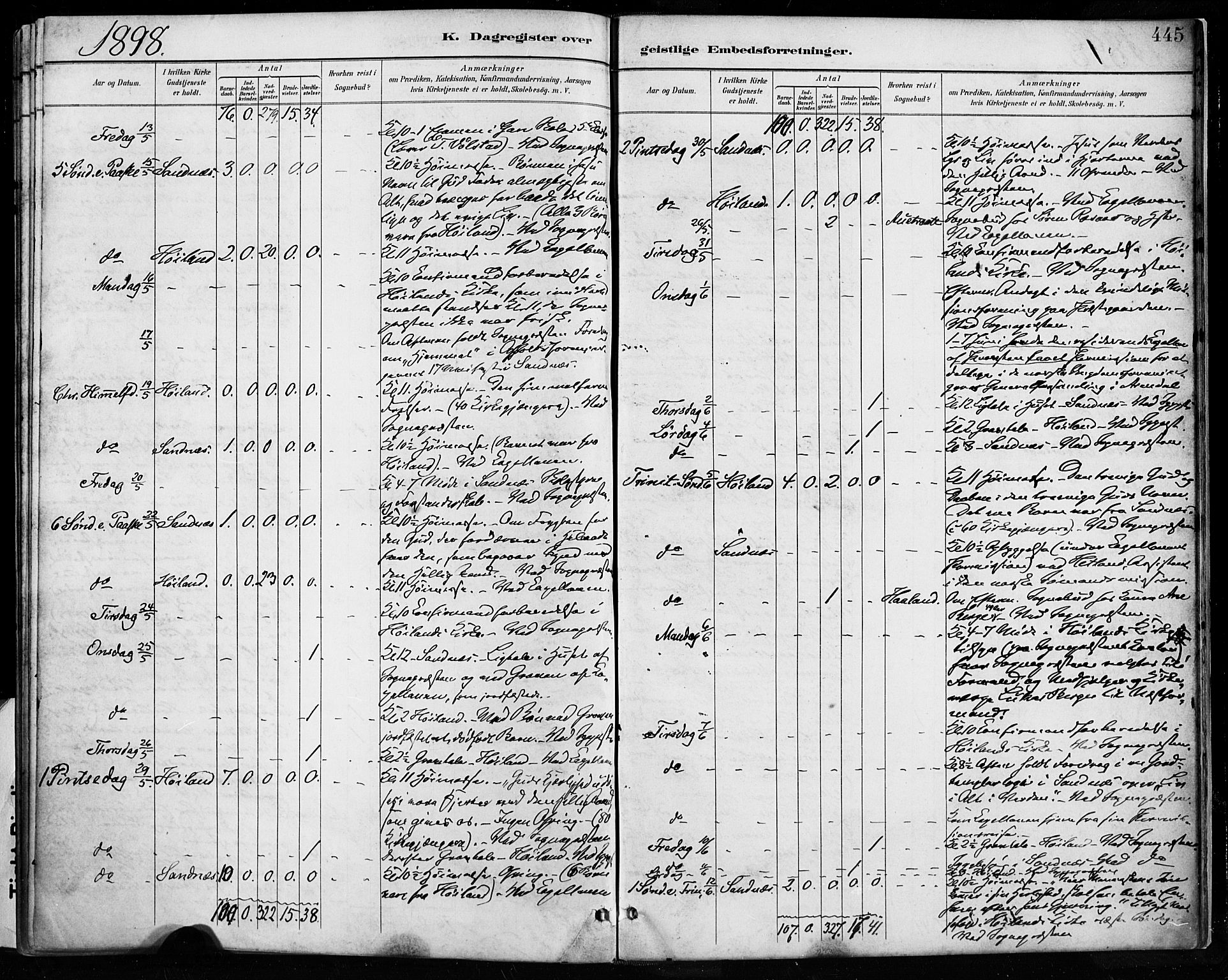 Høyland sokneprestkontor, AV/SAST-A-101799/001/30BA/L0013: Parish register (official) no. A 13.2, 1889-1898, p. 445