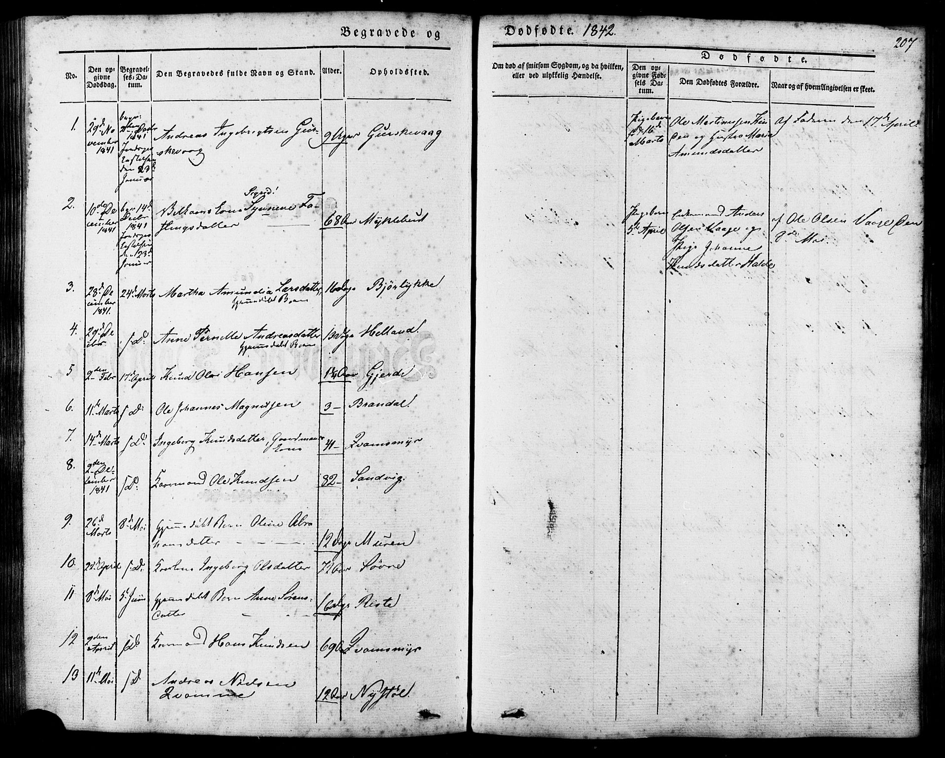 Ministerialprotokoller, klokkerbøker og fødselsregistre - Møre og Romsdal, AV/SAT-A-1454/503/L0034: Parish register (official) no. 503A02, 1841-1884, p. 207