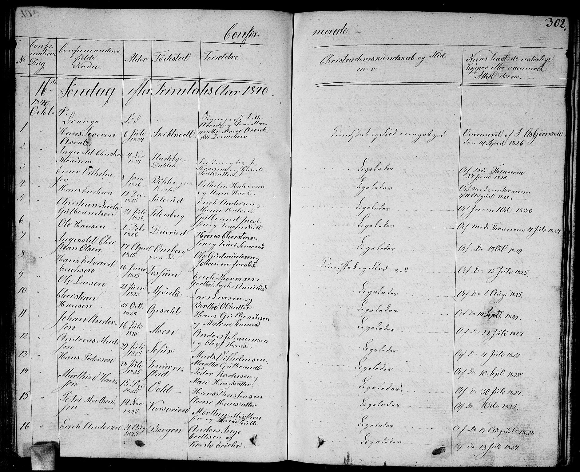 Enebakk prestekontor Kirkebøker, AV/SAO-A-10171c/G/Ga/L0003: Parish register (copy) no. I 3, 1833-1849, p. 302