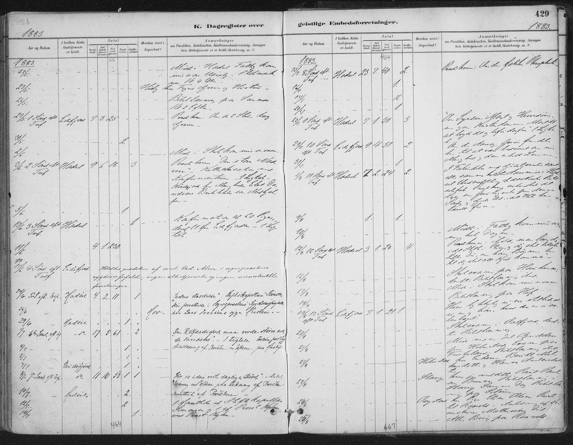 Ministerialprotokoller, klokkerbøker og fødselsregistre - Nordland, SAT/A-1459/888/L1244: Parish register (official) no. 888A10, 1880-1890, p. 429