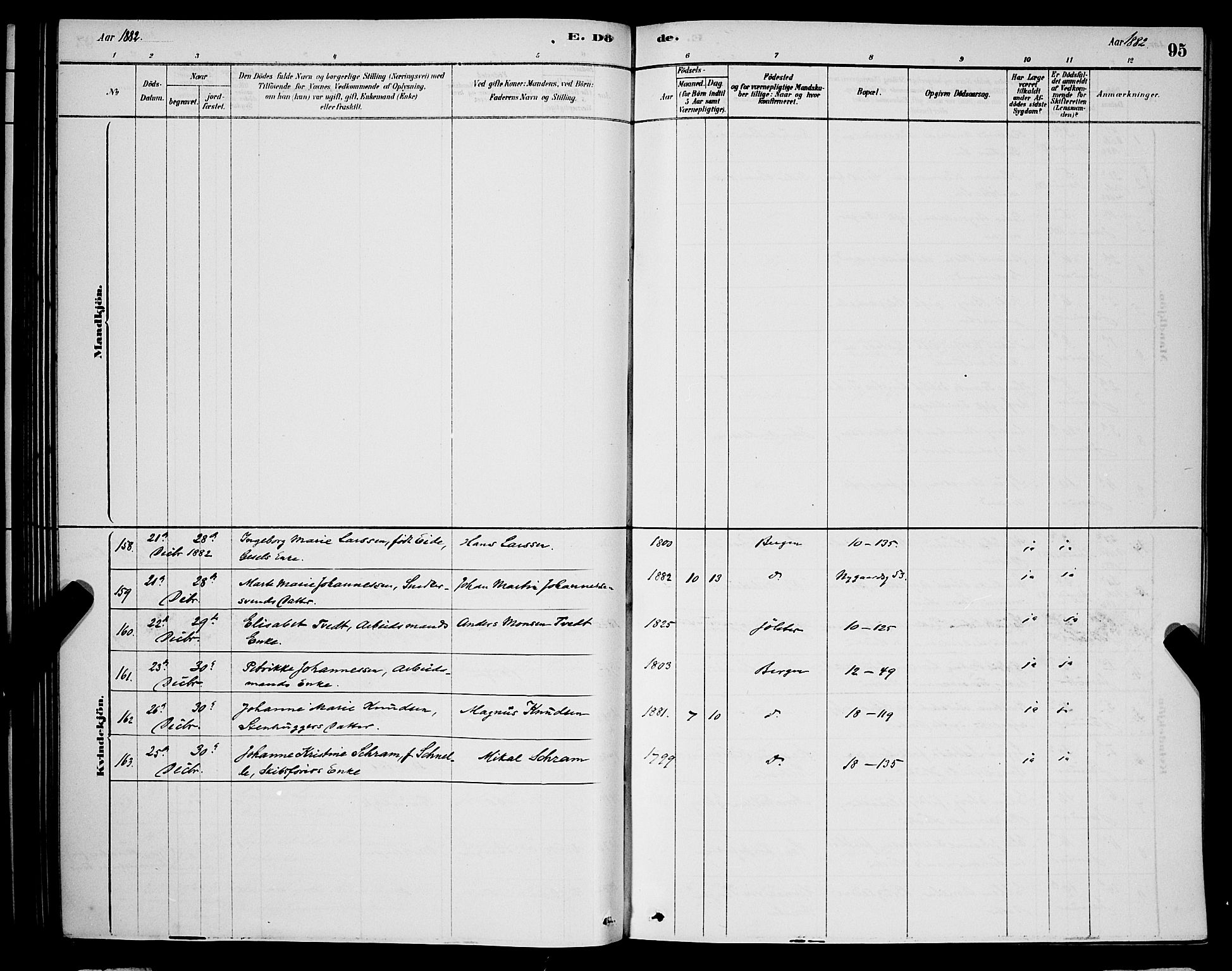 Domkirken sokneprestembete, AV/SAB-A-74801/H/Hab/L0041: Parish register (copy) no. E 5, 1878-1900, p. 95