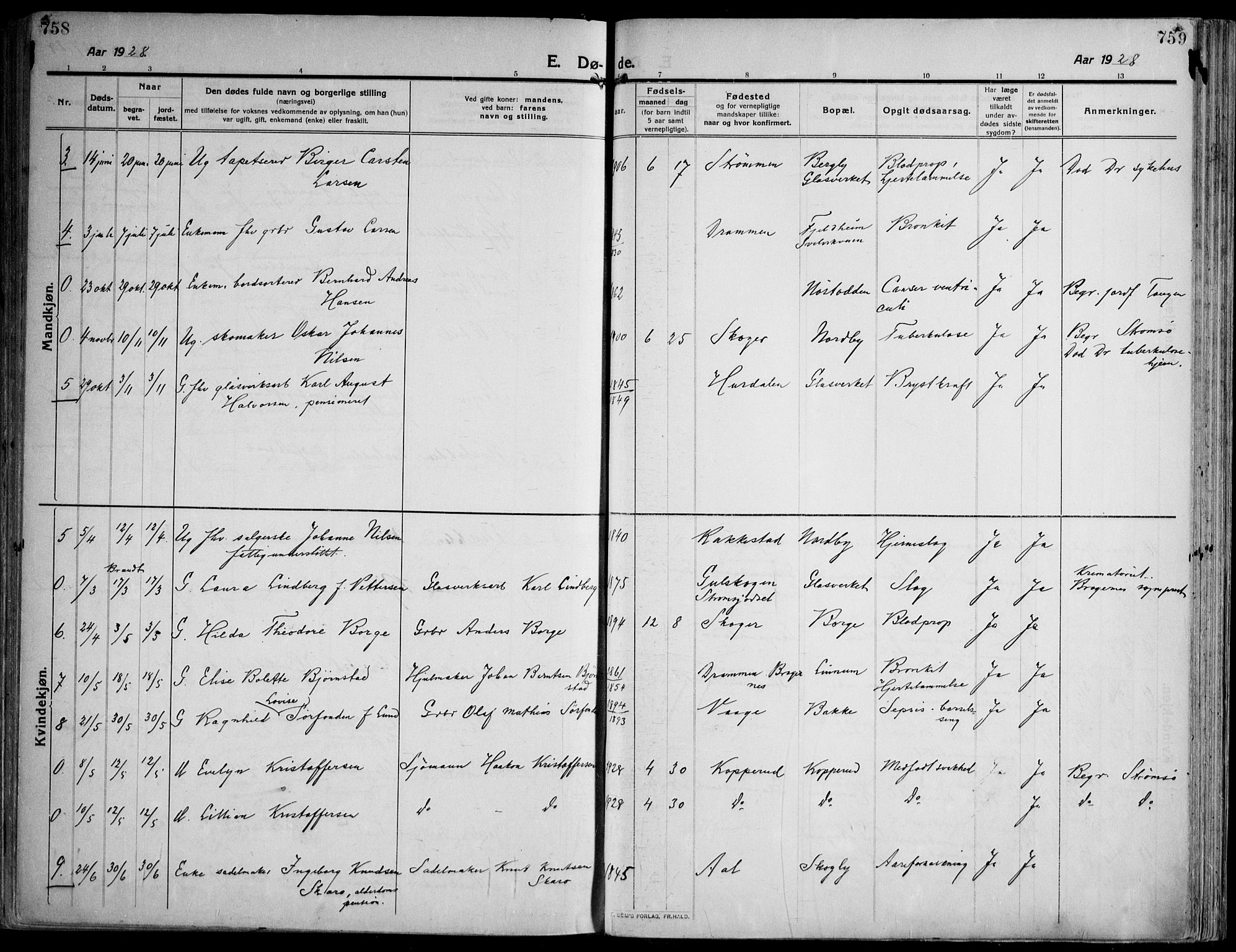Skoger kirkebøker, SAKO/A-59/F/Fa/L0007: Parish register (official) no. I 7, 1911-1936, p. 758-759