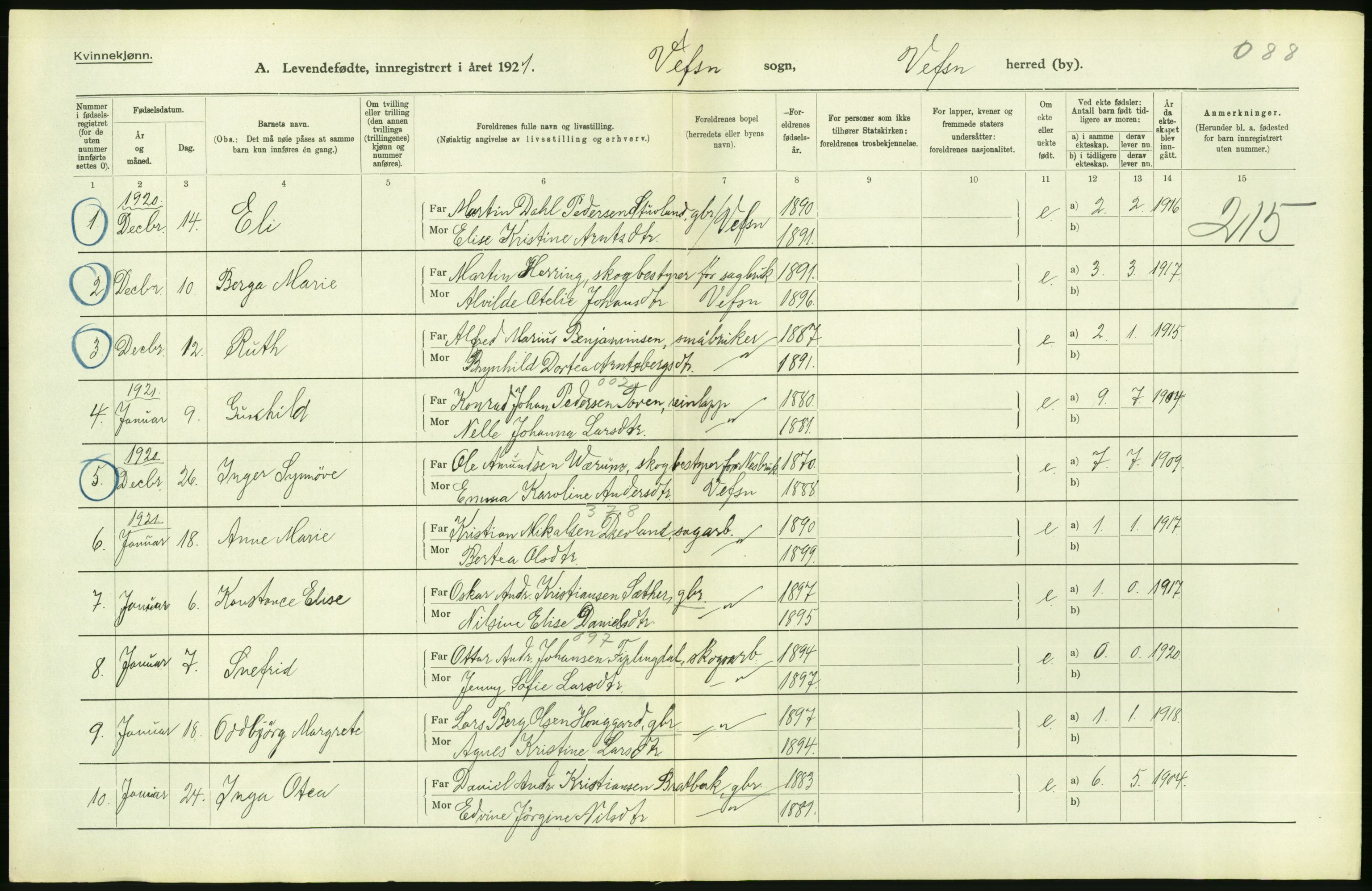 Statistisk sentralbyrå, Sosiodemografiske emner, Befolkning, AV/RA-S-2228/D/Df/Dfc/Dfca/L0049: Nordland fylke: Levendefødte menn og kvinner. Bygder., 1921, p. 60