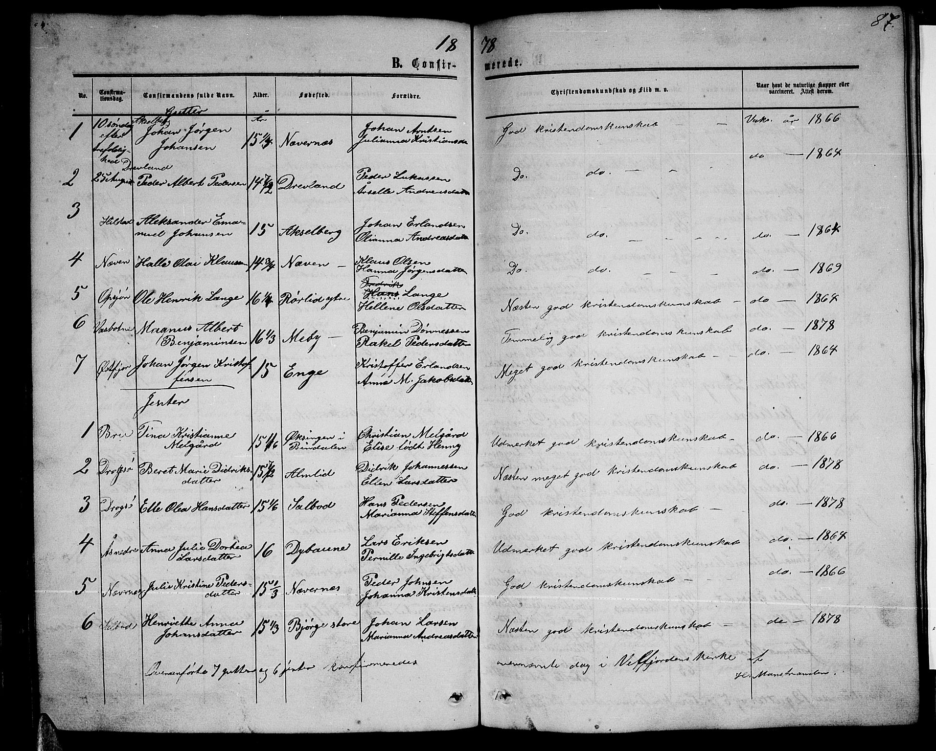 Ministerialprotokoller, klokkerbøker og fødselsregistre - Nordland, AV/SAT-A-1459/814/L0229: Parish register (copy) no. 814C02, 1859-1883, p. 87