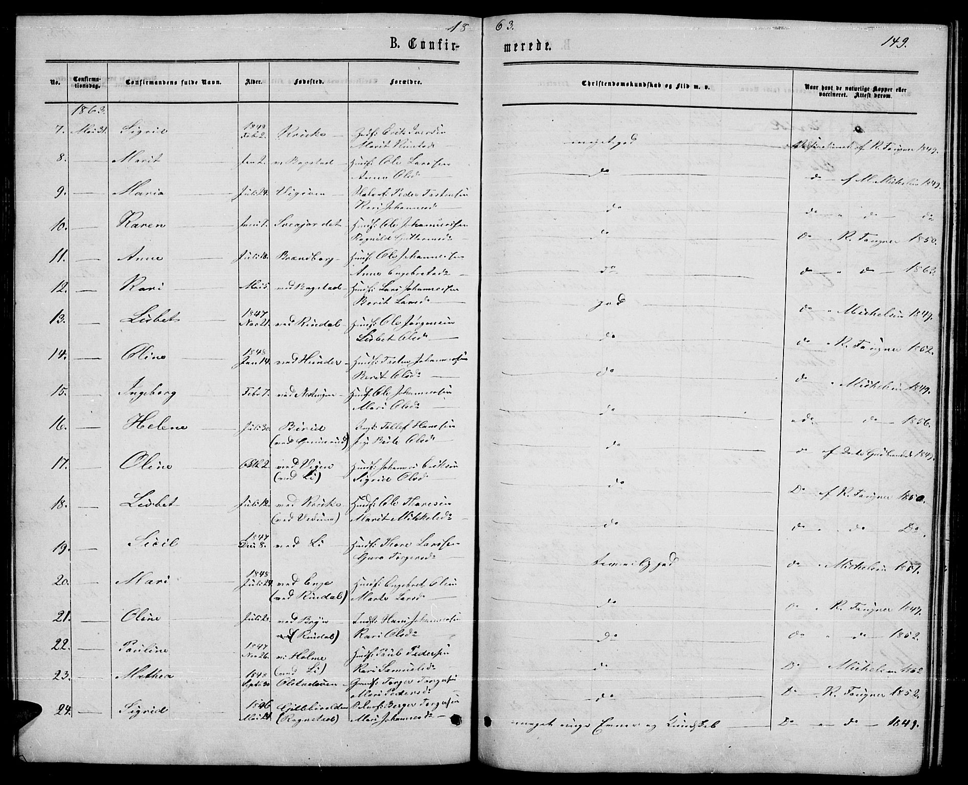 Øyer prestekontor, SAH/PREST-084/H/Ha/Hab/L0001: Parish register (copy) no. 1, 1863-1877, p. 149