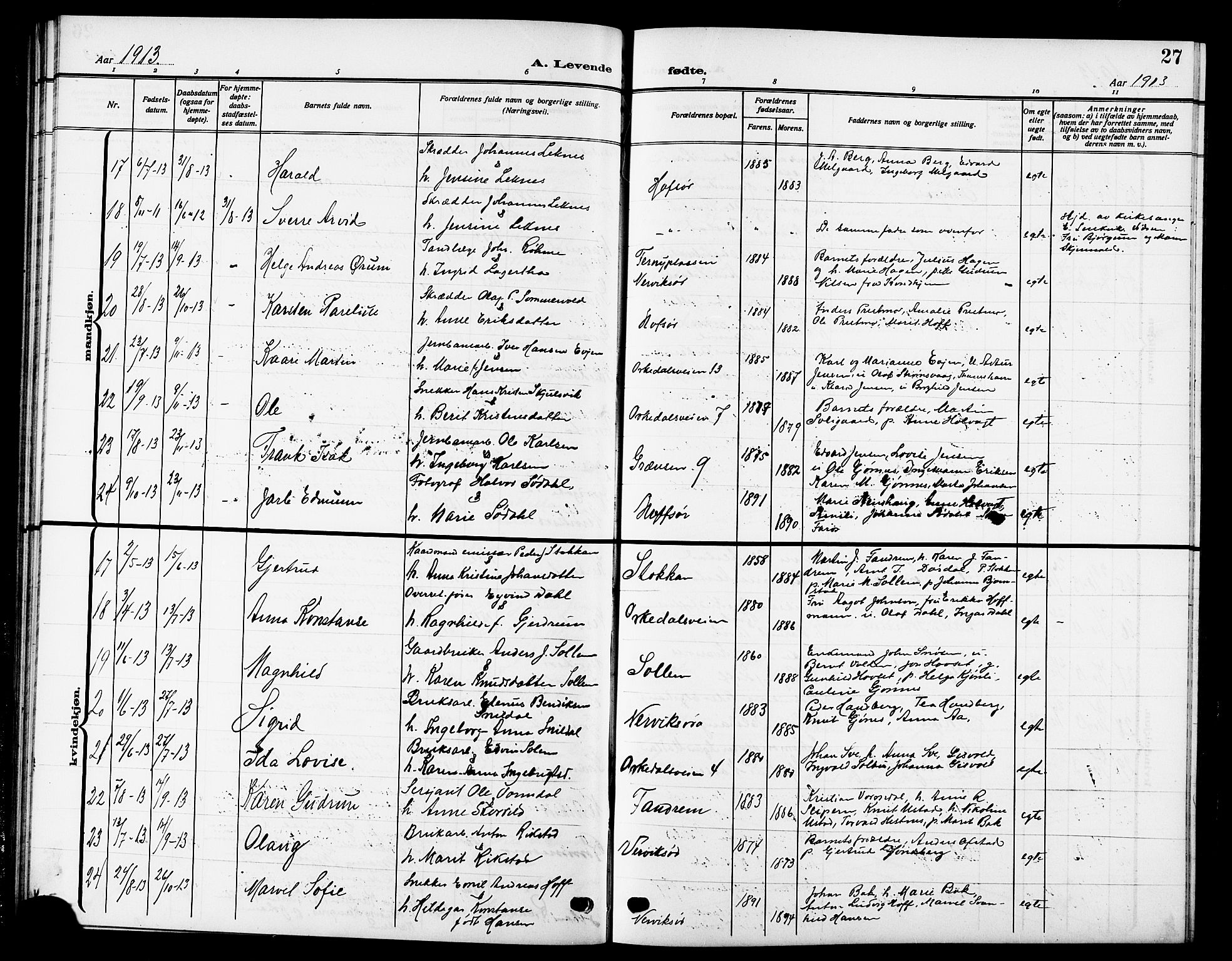 Ministerialprotokoller, klokkerbøker og fødselsregistre - Sør-Trøndelag, SAT/A-1456/669/L0831: Parish register (copy) no. 669C01, 1909-1924, p. 27
