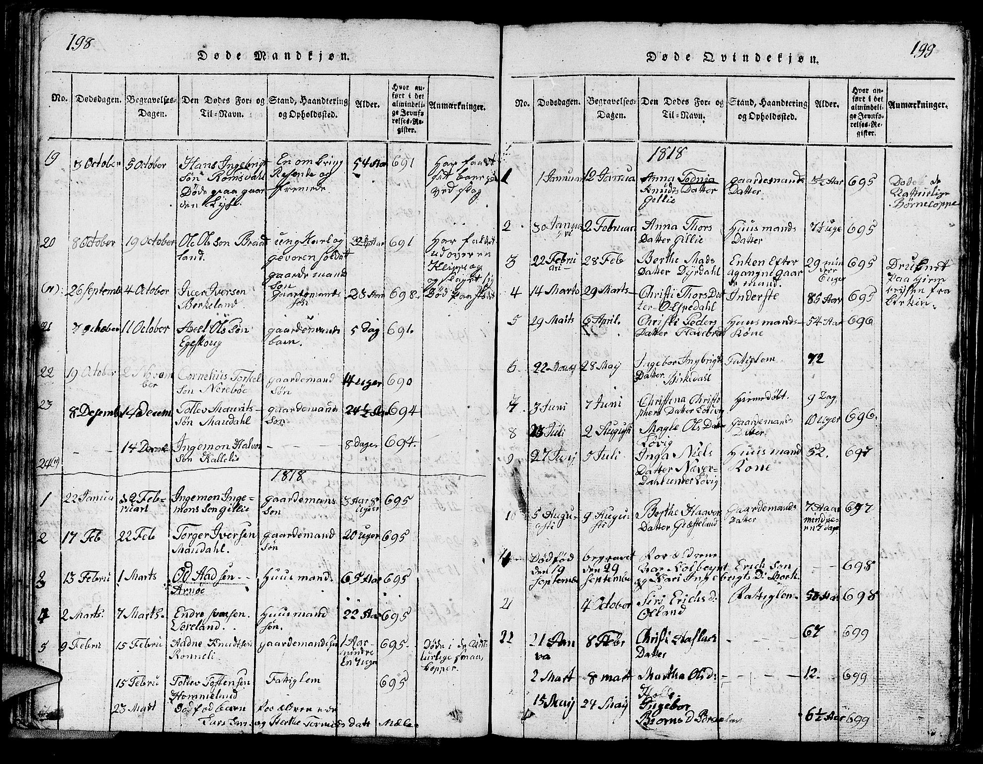 Strand sokneprestkontor, SAST/A-101828/H/Ha/Hab/L0002: Parish register (copy) no. B 2, 1816-1854, p. 198-199