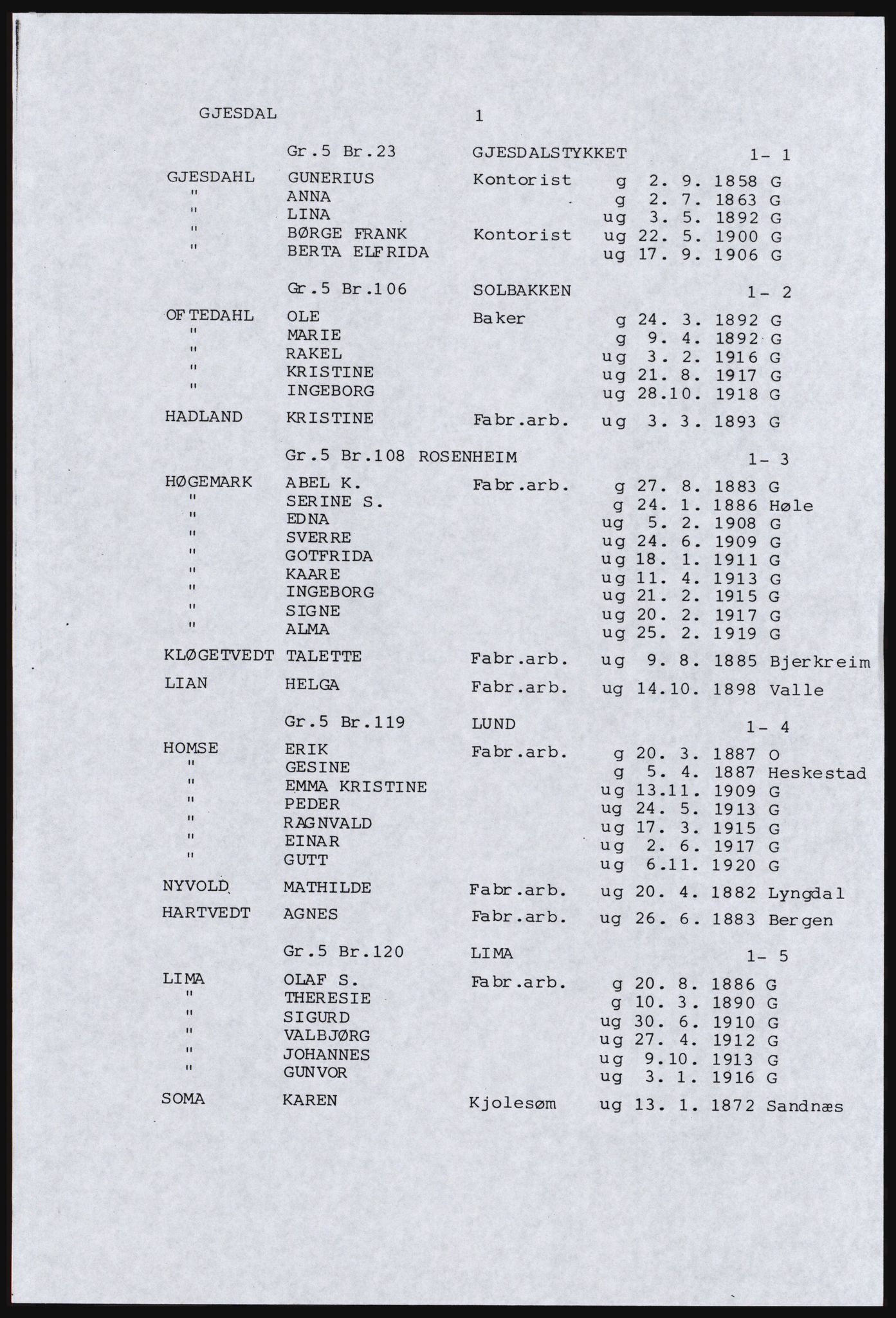 SAST, Copy of 1920 census for parts of Jæren, 1920, p. 7