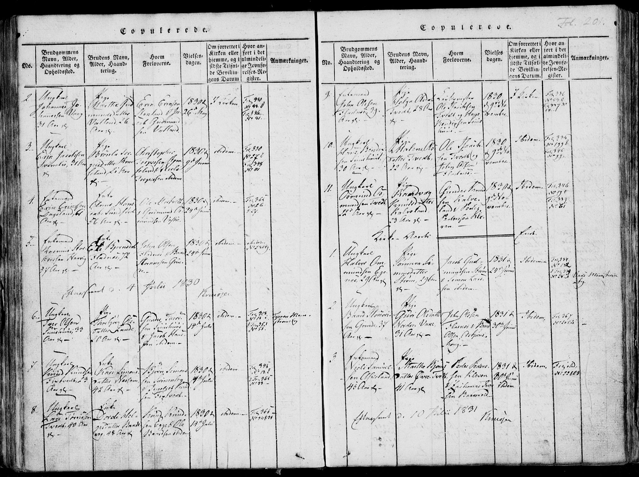 Skjold sokneprestkontor, SAST/A-101847/H/Ha/Haa/L0003: Parish register (official) no. A 3, 1815-1835, p. 201