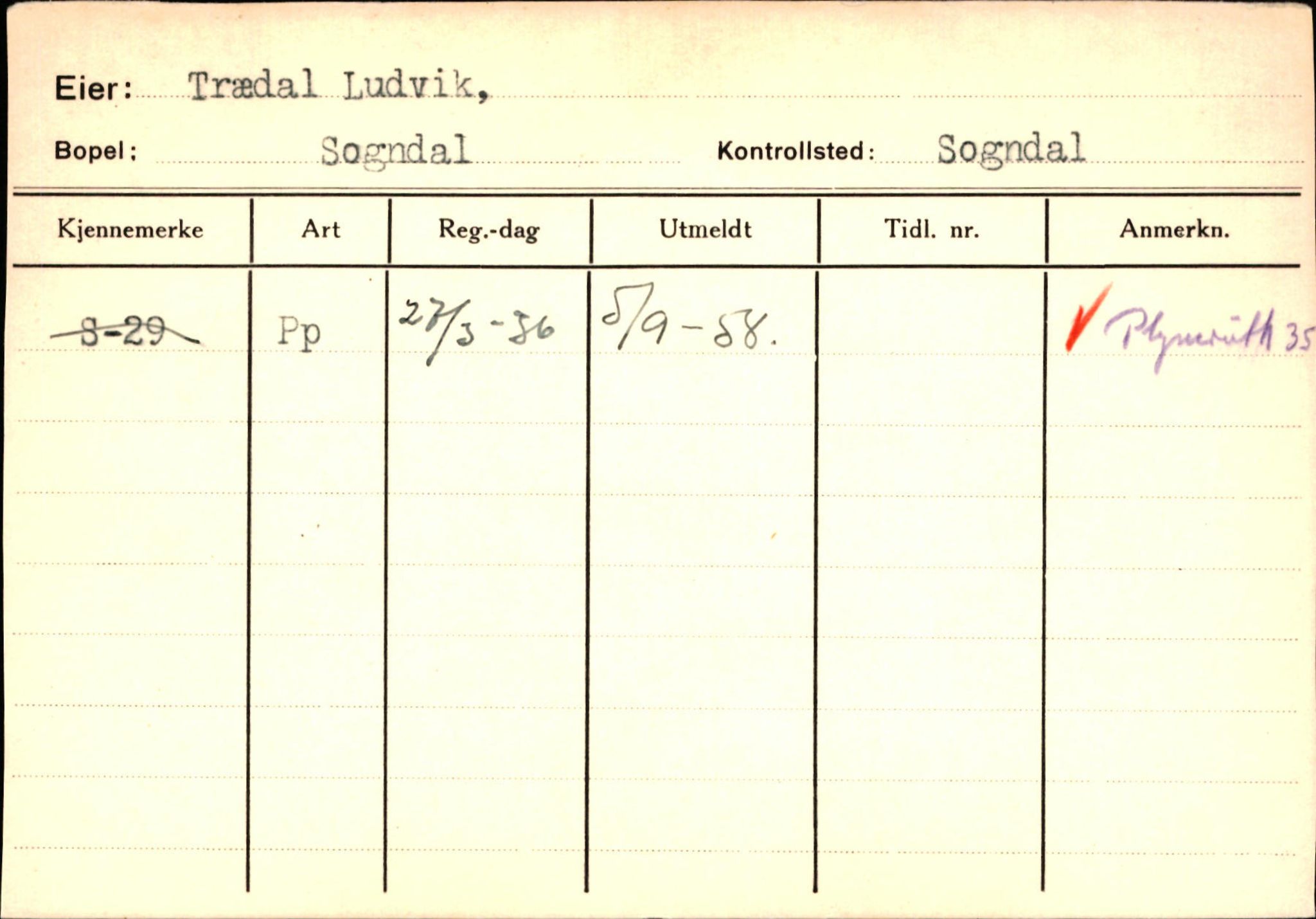 Statens vegvesen, Sogn og Fjordane vegkontor, SAB/A-5301/4/F/L0124: Eigarregister Sogndal A-U, 1945-1975, p. 2661