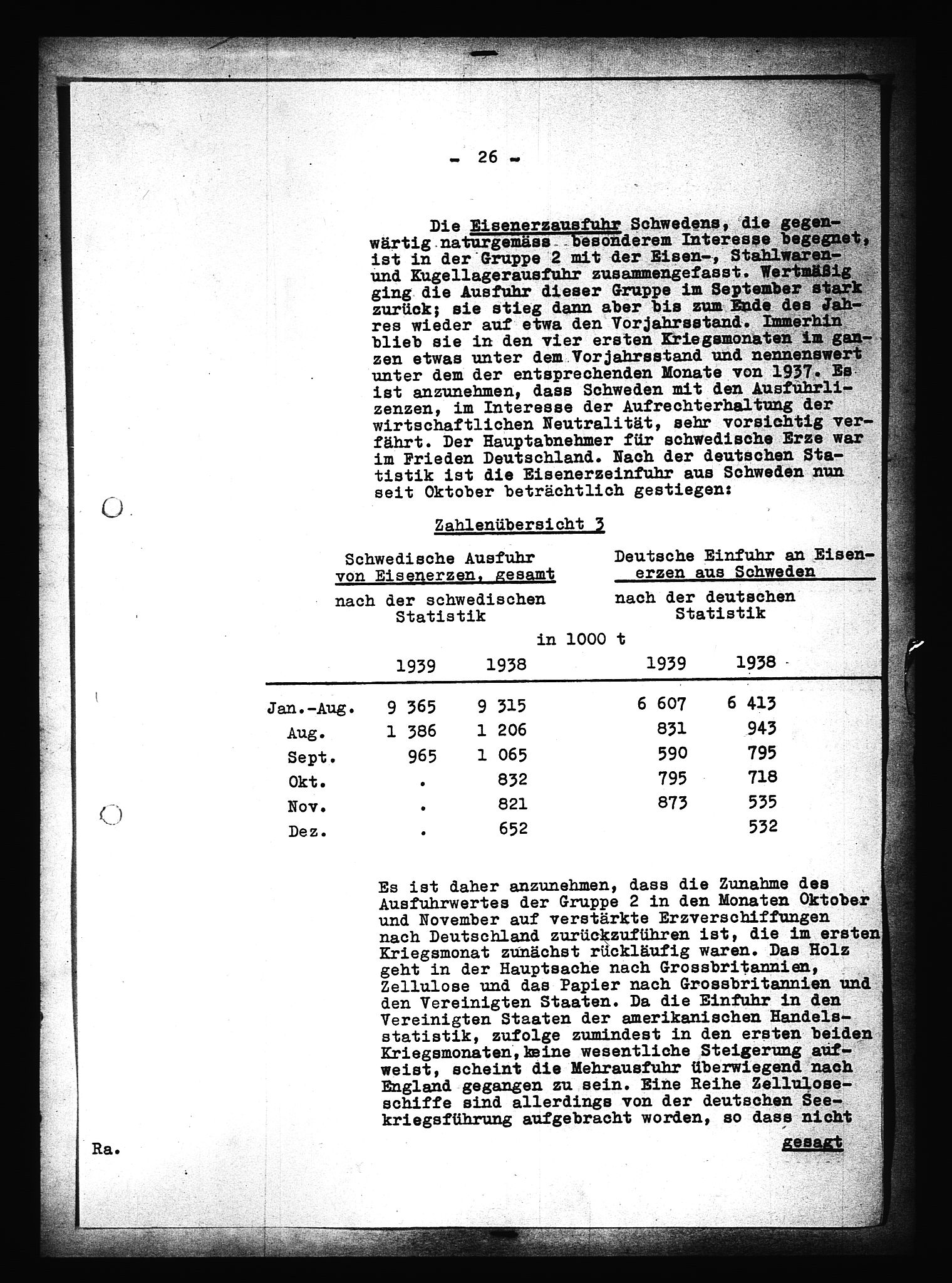 Documents Section, AV/RA-RAFA-2200/V/L0090: Amerikansk mikrofilm "Captured German Documents".
Box No. 952.  FKA jnr. 59/1955., 1940, p. 64