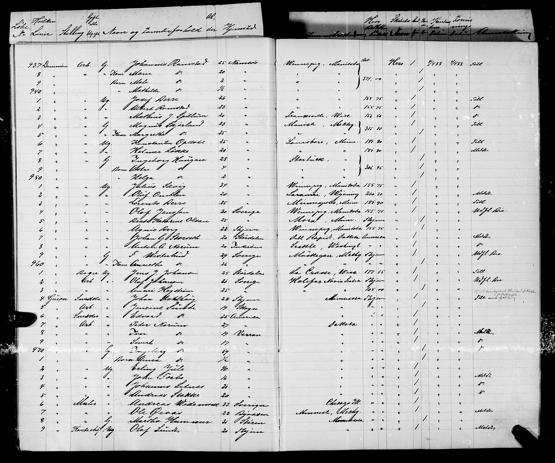 Trondheim politikammer, AV/SAT-A-1887/1/32/L0008: Emigrantprotokoll VIII, 1888-1892