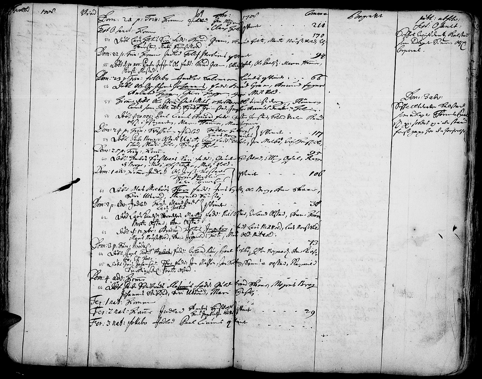 Gausdal prestekontor, SAH/PREST-090/H/Ha/Haa/L0001: Parish register (official) no. 1, 1693-1728, p. 69