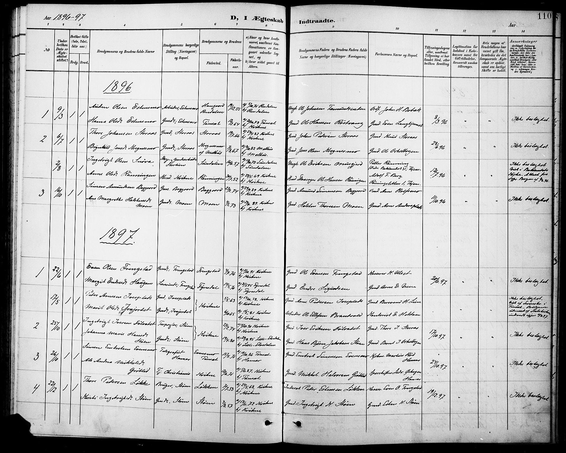 Kvikne prestekontor, SAH/PREST-064/H/Ha/Hab/L0003: Parish register (copy) no. 3, 1896-1918, p. 110