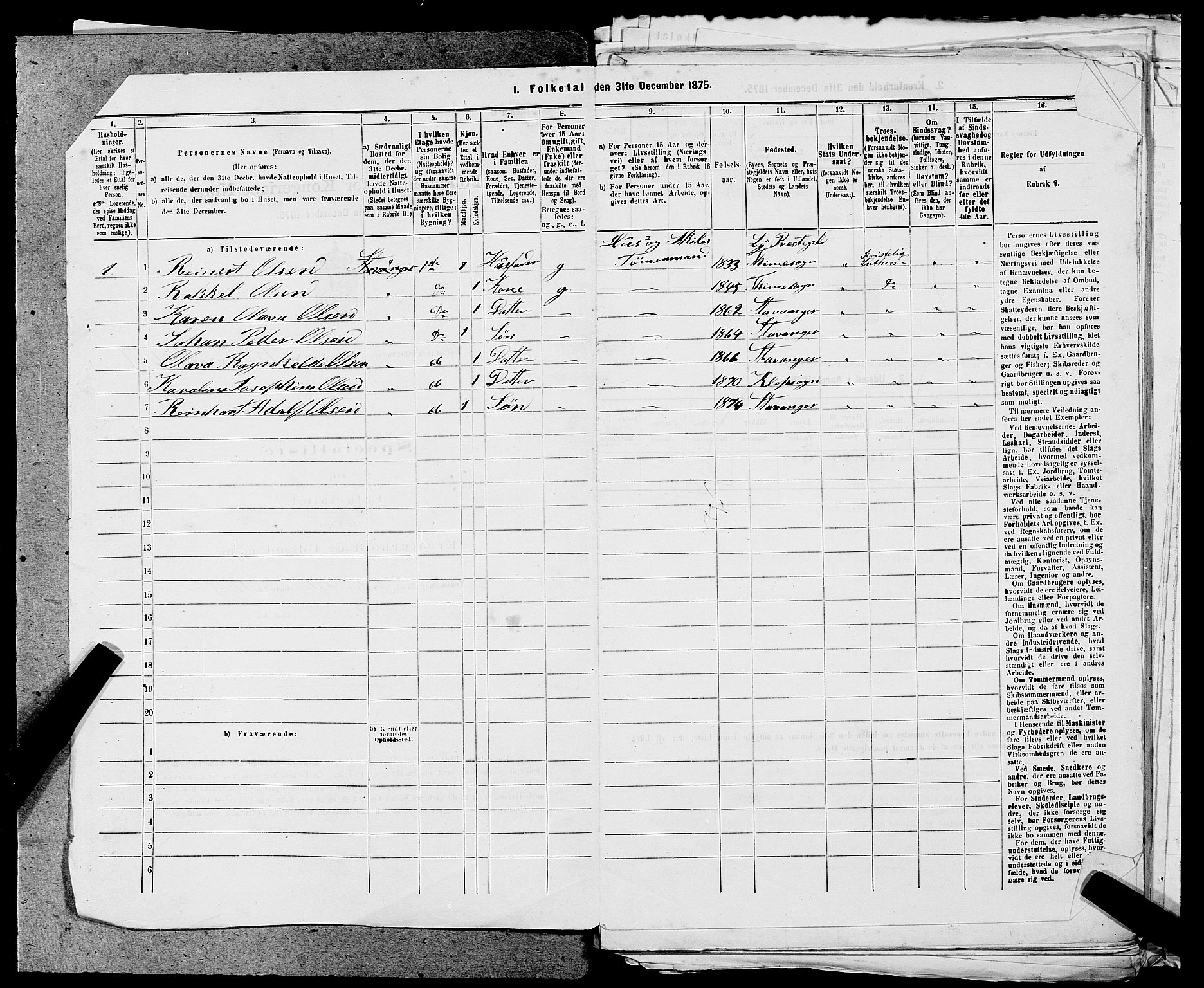 SAST, 1875 census for 1103 Stavanger, 1875, p. 2506