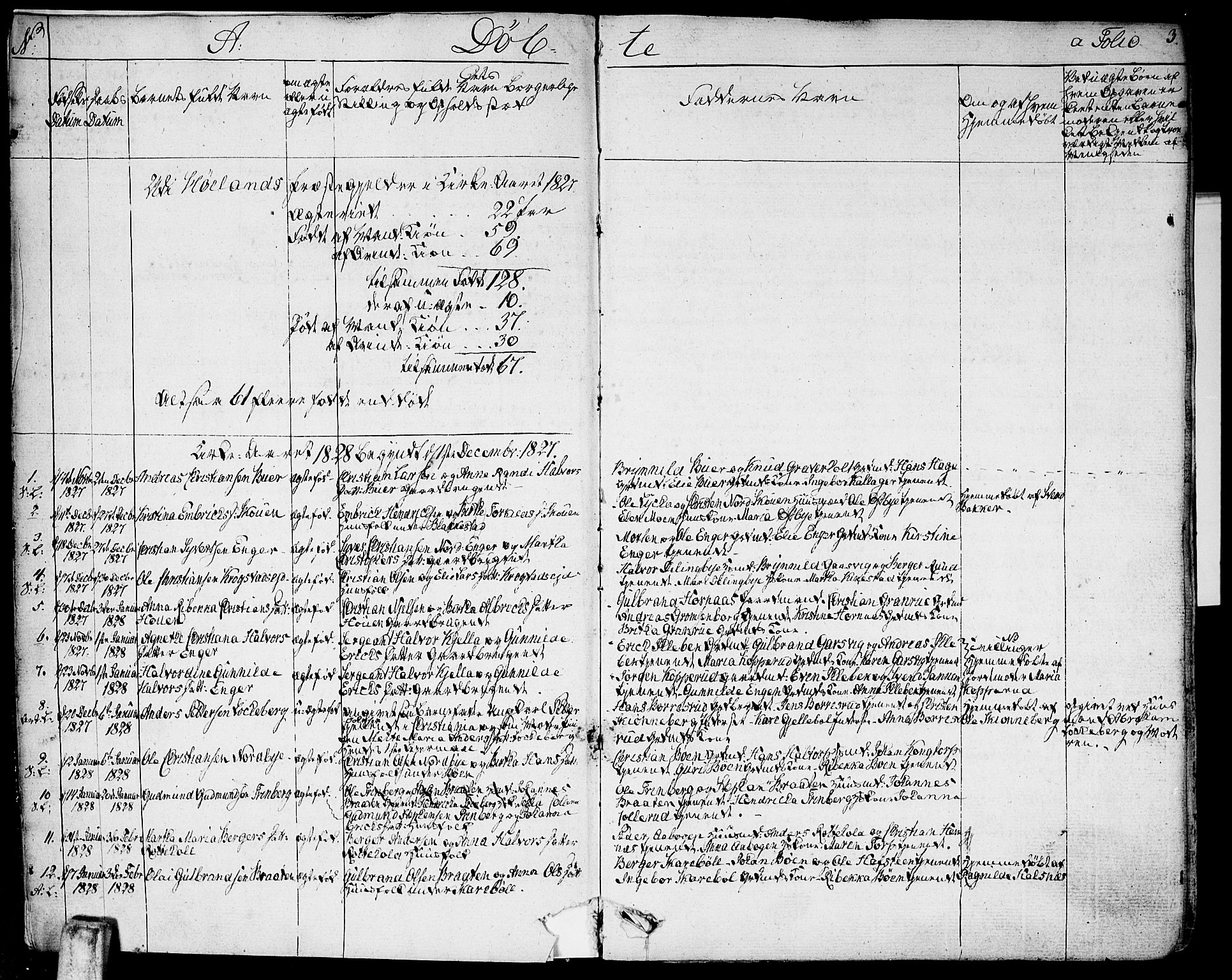 Høland prestekontor Kirkebøker, AV/SAO-A-10346a/F/Fa/L0008: Parish register (official) no. I 8, 1827-1845, p. 3