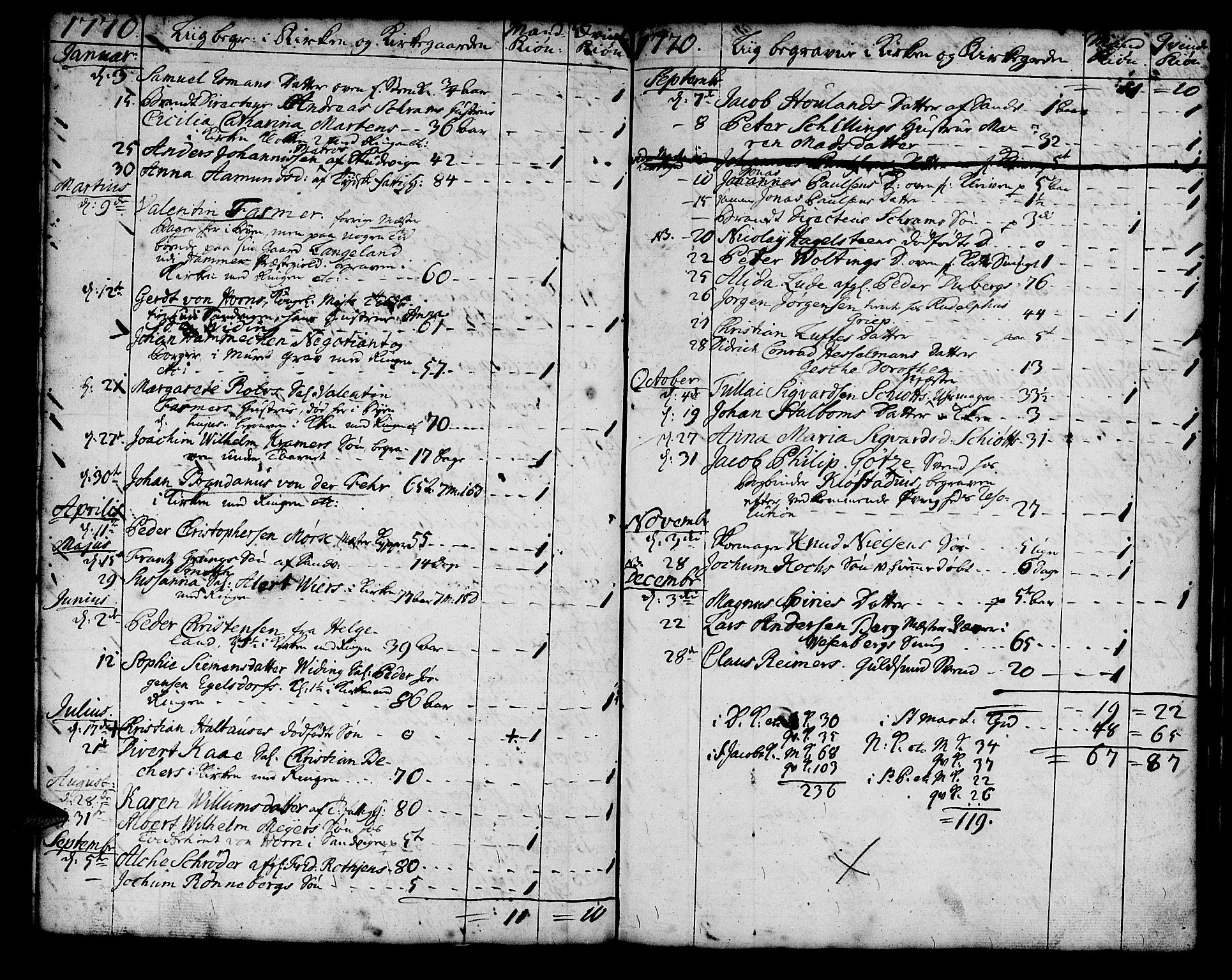 Korskirken sokneprestembete, SAB/A-76101/H/Haa/L0011: Parish register (official) no. A 11, 1731-1785, p. 151