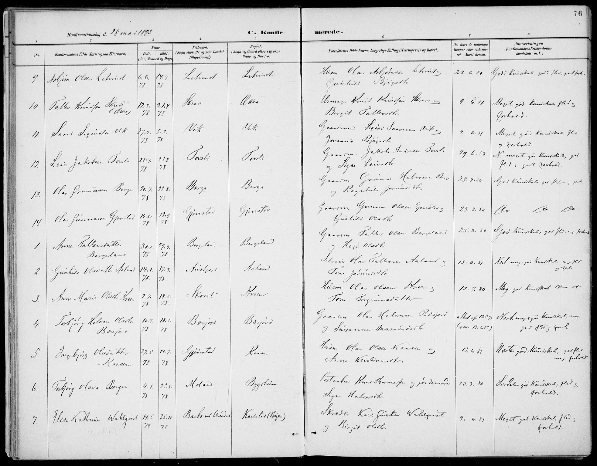 Fyresdal kirkebøker, AV/SAKO-A-263/F/Fa/L0007: Parish register (official) no. I 7, 1887-1914, p. 76