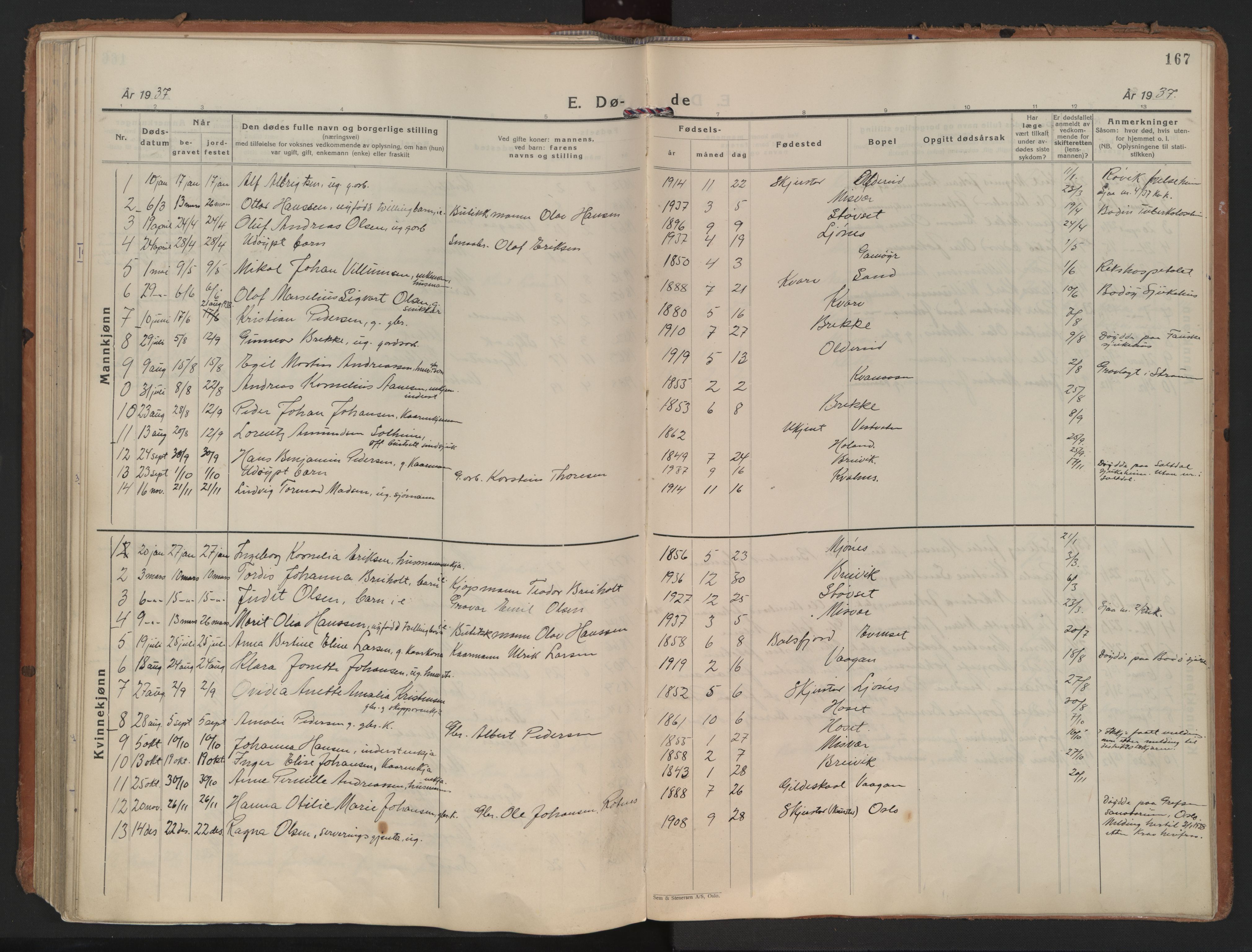 Ministerialprotokoller, klokkerbøker og fødselsregistre - Nordland, AV/SAT-A-1459/852/L0749: Parish register (official) no. 852A19, 1933-1951, p. 167