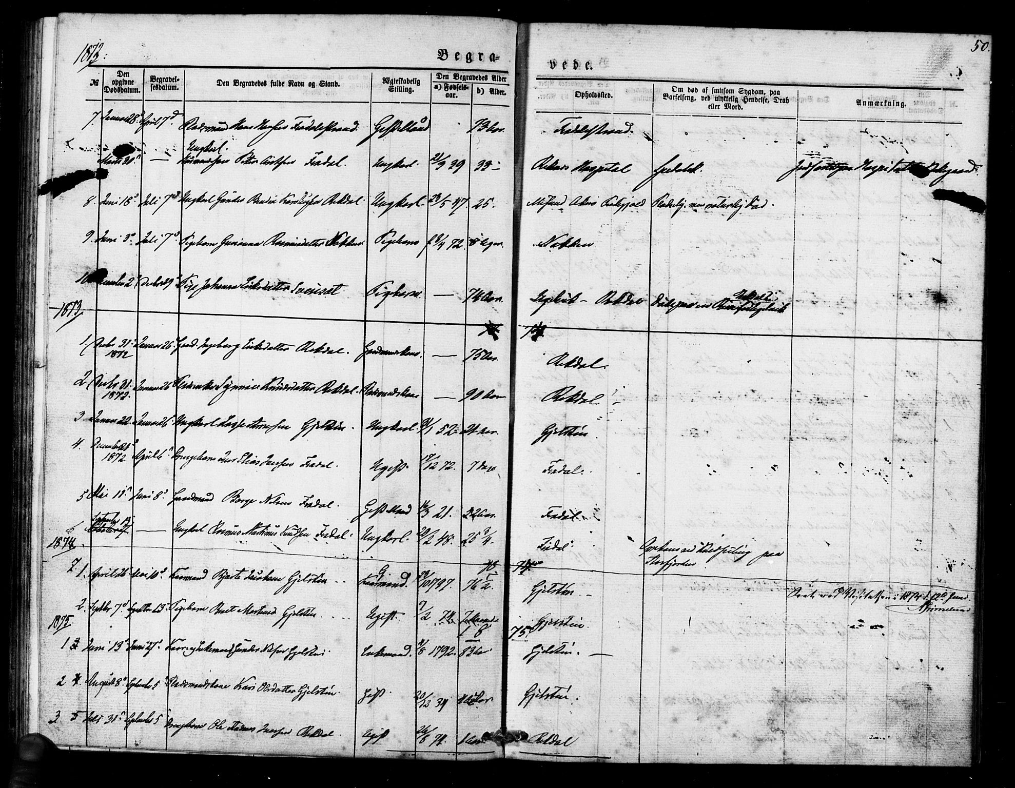 Ministerialprotokoller, klokkerbøker og fødselsregistre - Møre og Romsdal, SAT/A-1454/540/L0540: Parish register (official) no. 540A01, 1872-1883, p. 50