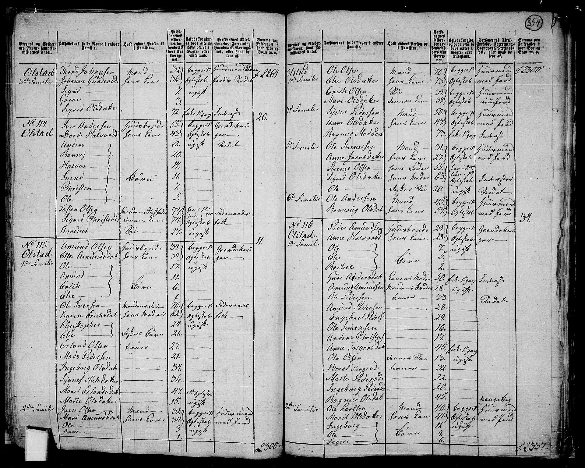 RA, 1801 census for 0522P Gausdal, 1801, p. 353b-354a