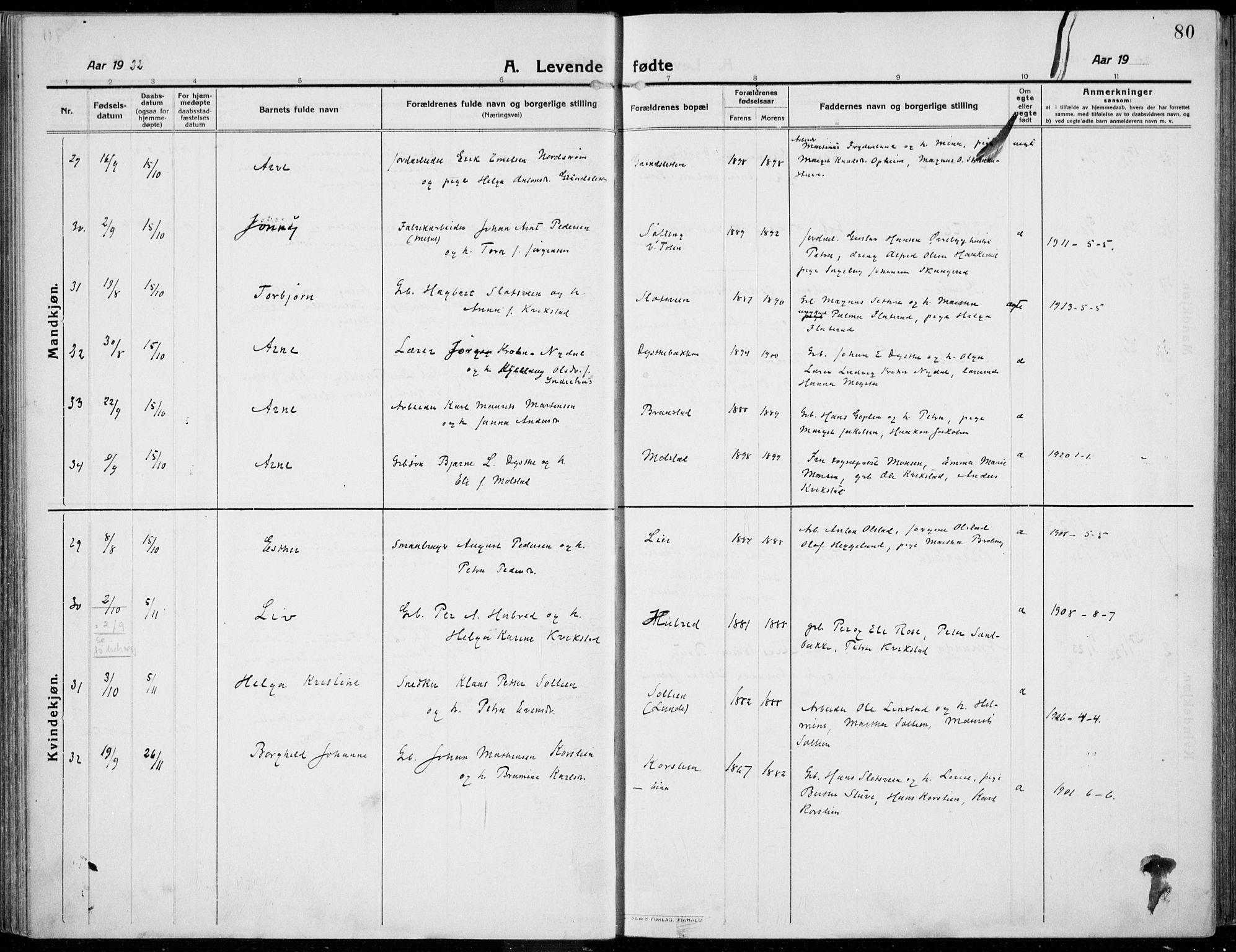 Kolbu prestekontor, SAH/PREST-110/H/Ha/Haa/L0002: Parish register (official) no. 2, 1912-1926, p. 80