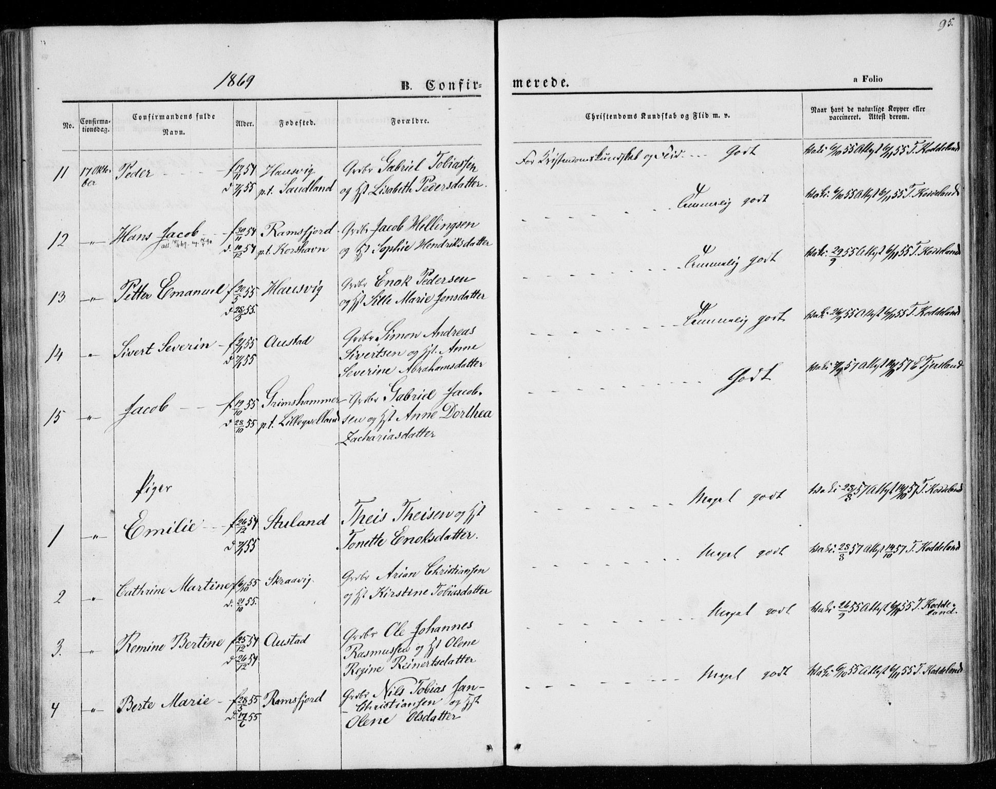 Lyngdal sokneprestkontor, AV/SAK-1111-0029/F/Fa/Faa/L0002: Parish register (official) no. A 2, 1858-1870, p. 95