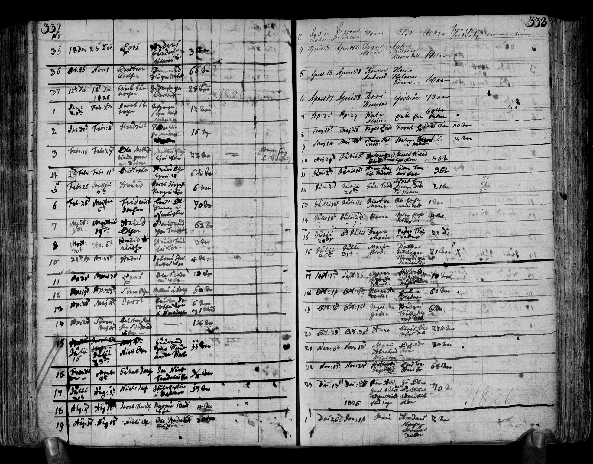 Brunlanes kirkebøker, SAKO/A-342/F/Fa/L0002: Parish register (official) no. I 2, 1802-1834, p. 332-333