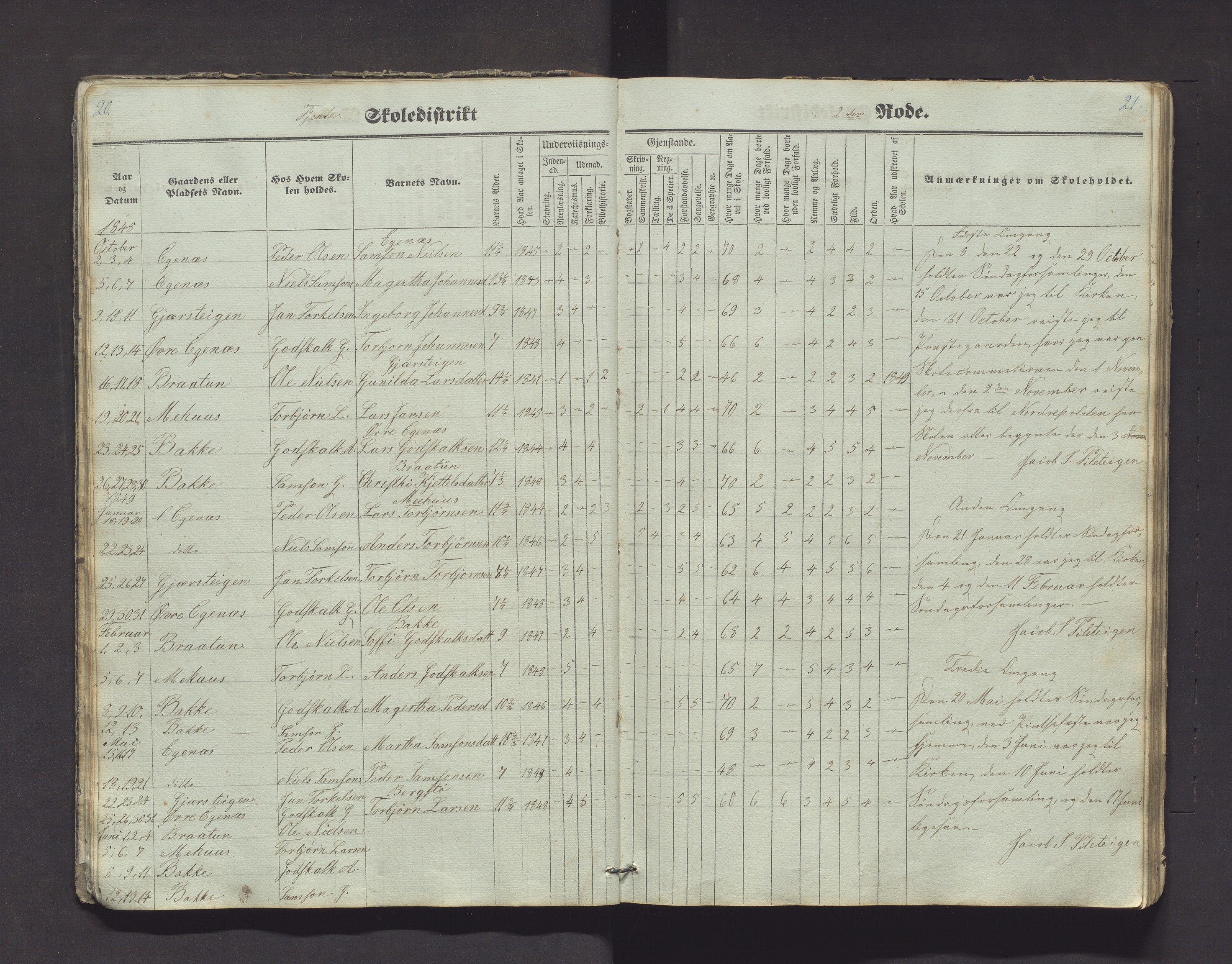 Kvinnherad kommune. Barneskulane, IKAH/1224-231/F/Fd/L0001: Skuleprotokoll for Årvikstranden, Gjetingsdalen og Nordre Pollen krinsar i 4. skuledistrikt , 1846-1872