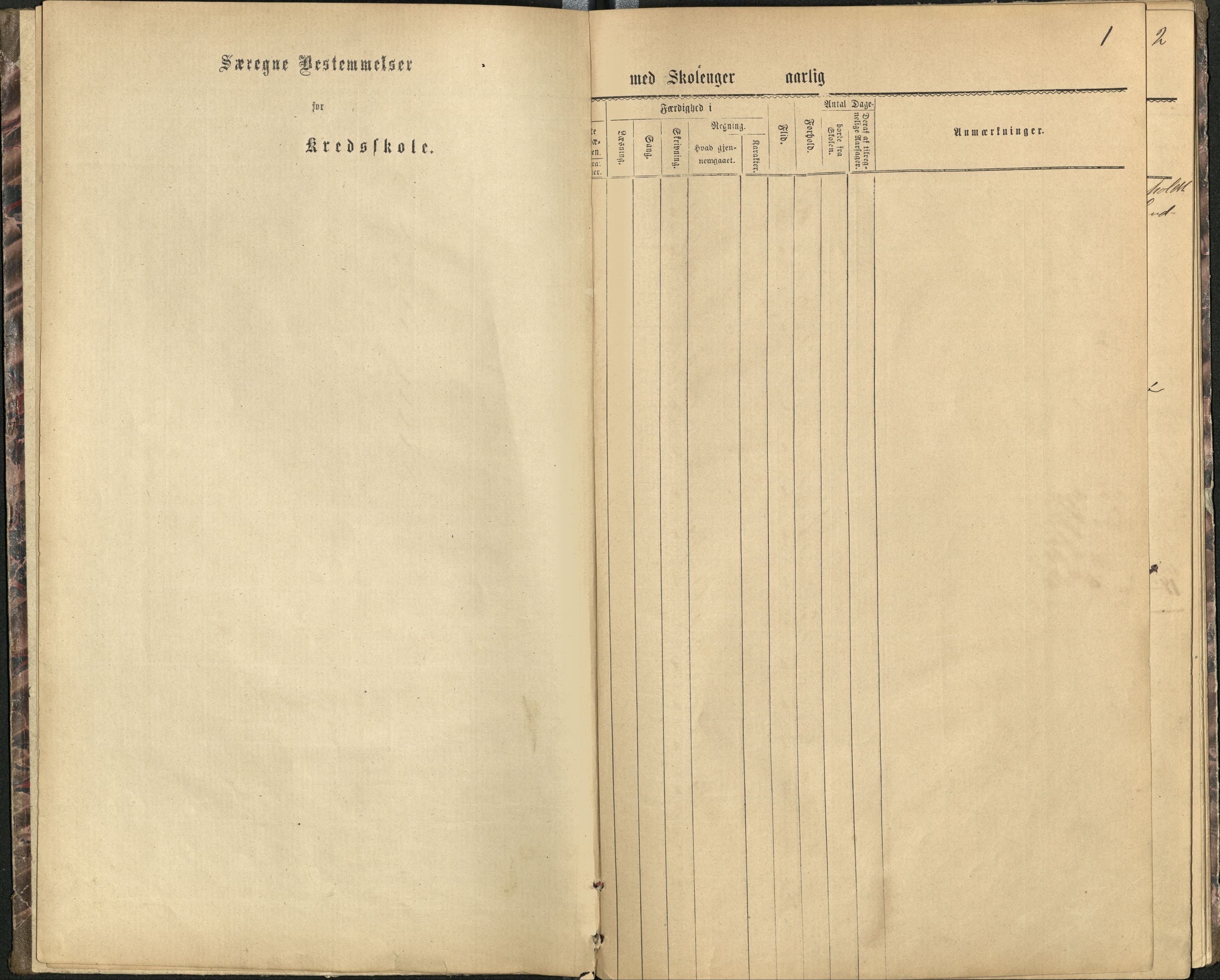 Målselv kommune, AT/K-1924/05/02/01/120: Kirkesdalen krets - skole på gårdene Sandeggen, Kirkesjord, Bjørnstad, Vangen, Rydningen, 1876-1881