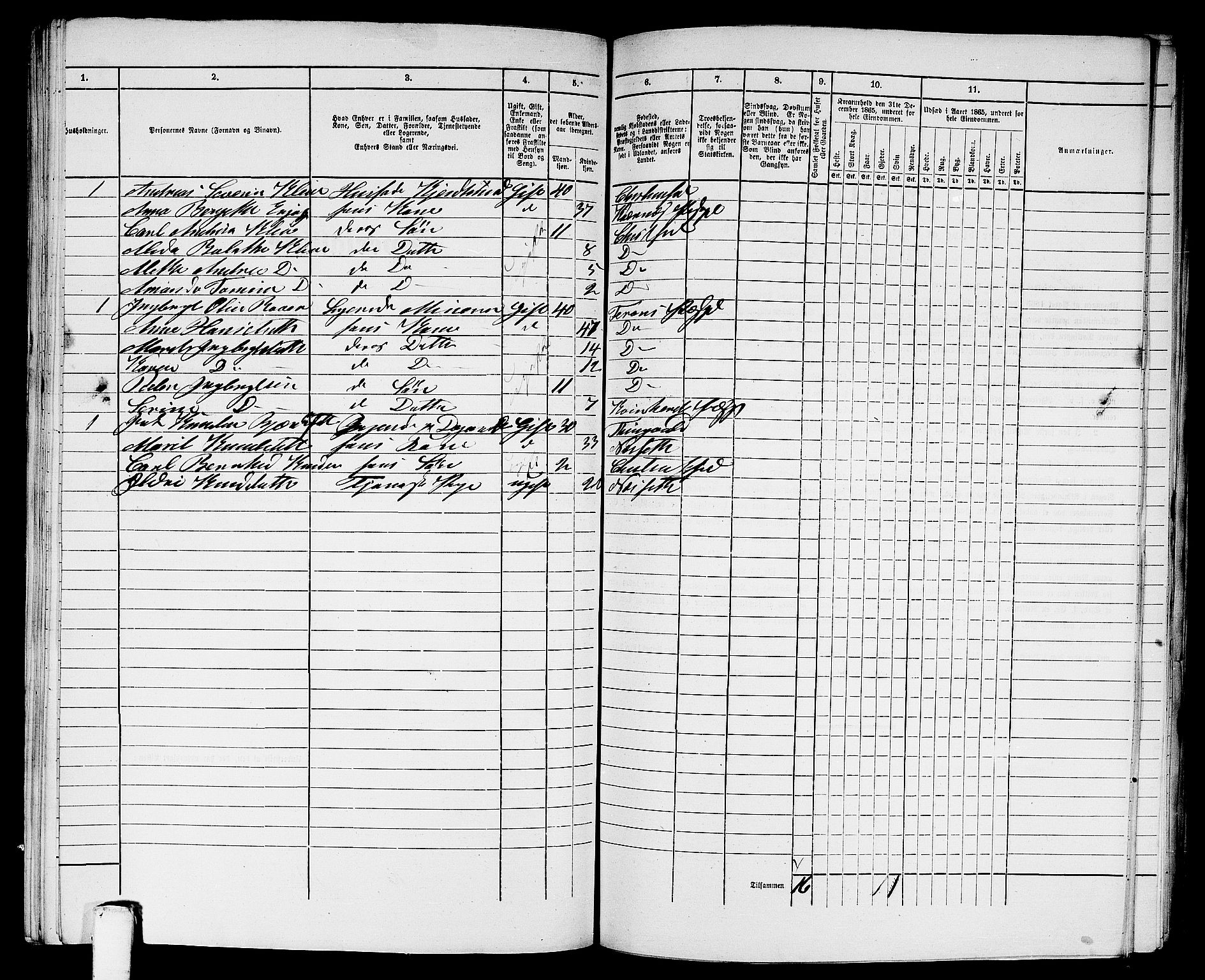 RA, 1865 census for Kristiansund/Kristiansund, 1865, p. 723