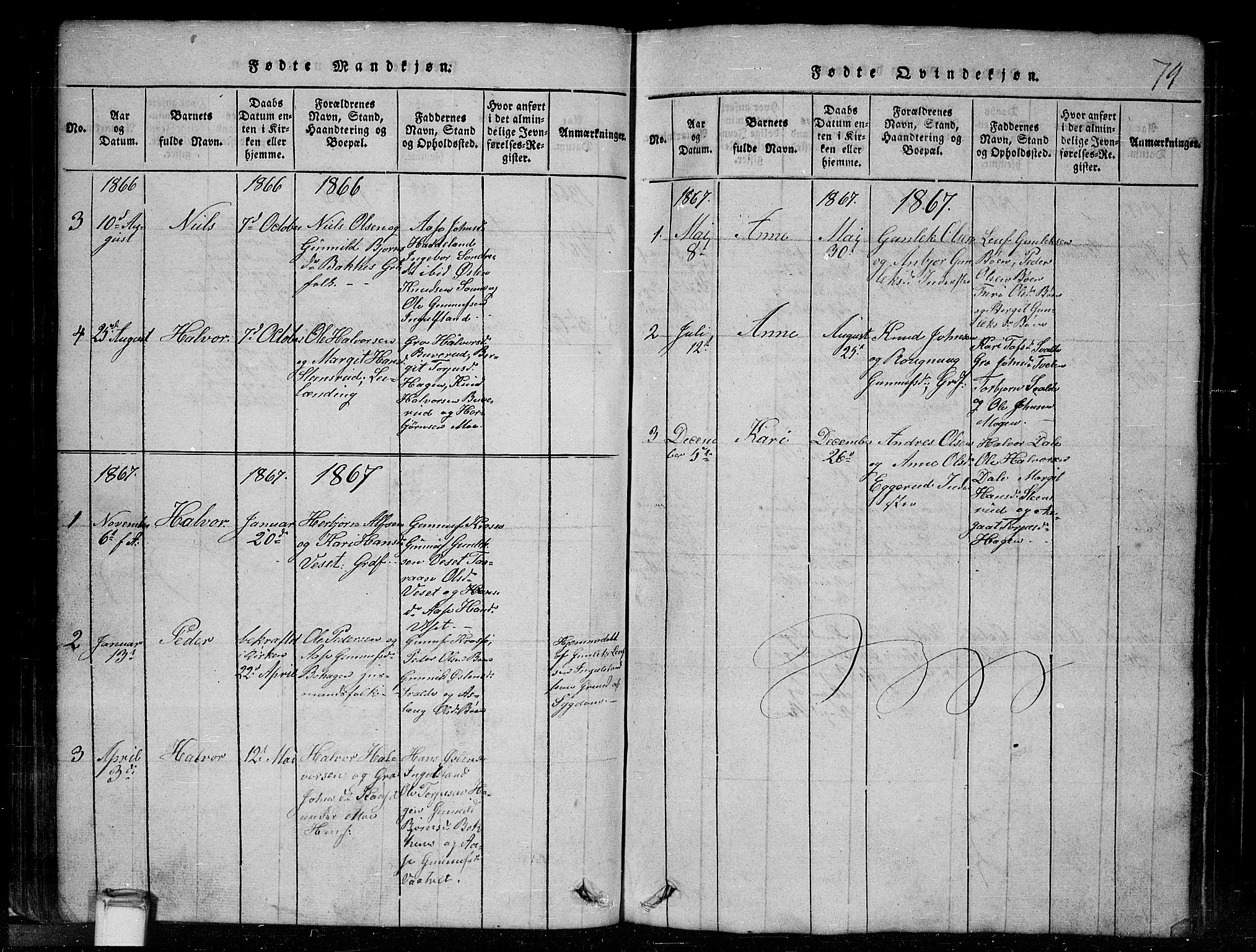 Tinn kirkebøker, SAKO/A-308/G/Gc/L0001: Parish register (copy) no. III 1, 1815-1879, p. 74