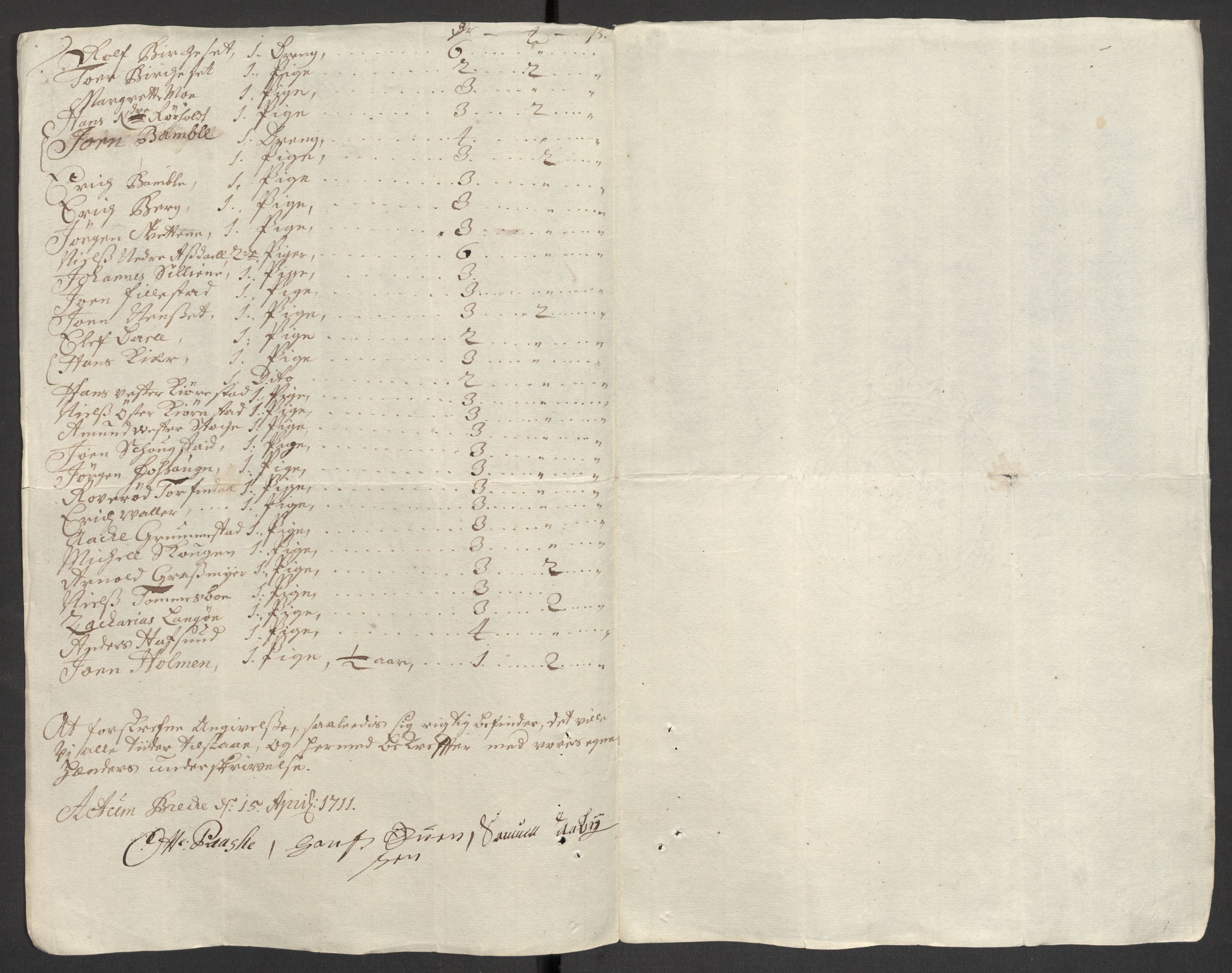 Rentekammeret inntil 1814, Reviderte regnskaper, Fogderegnskap, AV/RA-EA-4092/R36/L2121: Fogderegnskap Øvre og Nedre Telemark og Bamble, 1711, p. 537