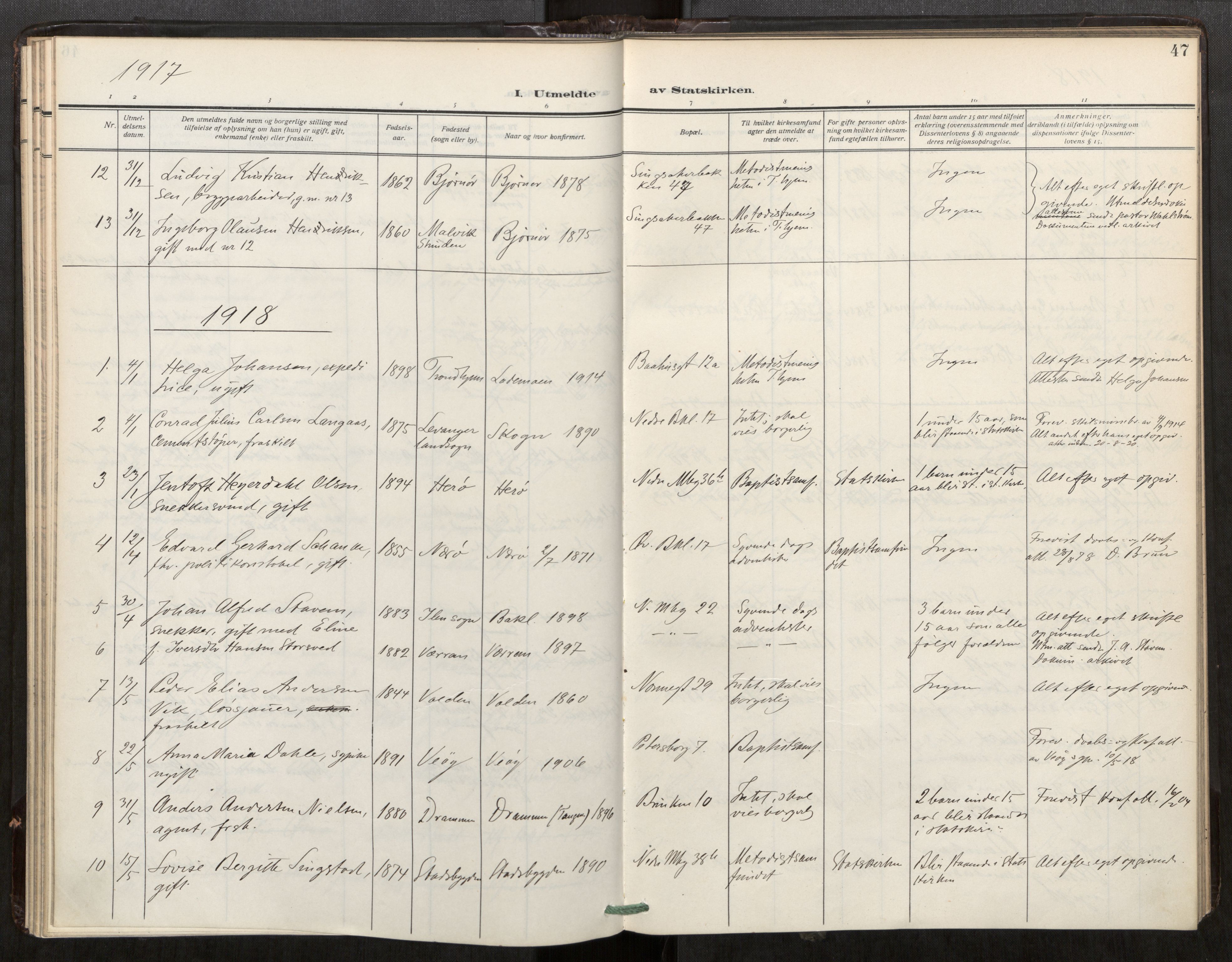 Bakklandet sokneprestkontor, SAT/A-1127: Parish register (official) no. 604A32, 1912-1919, p. 47