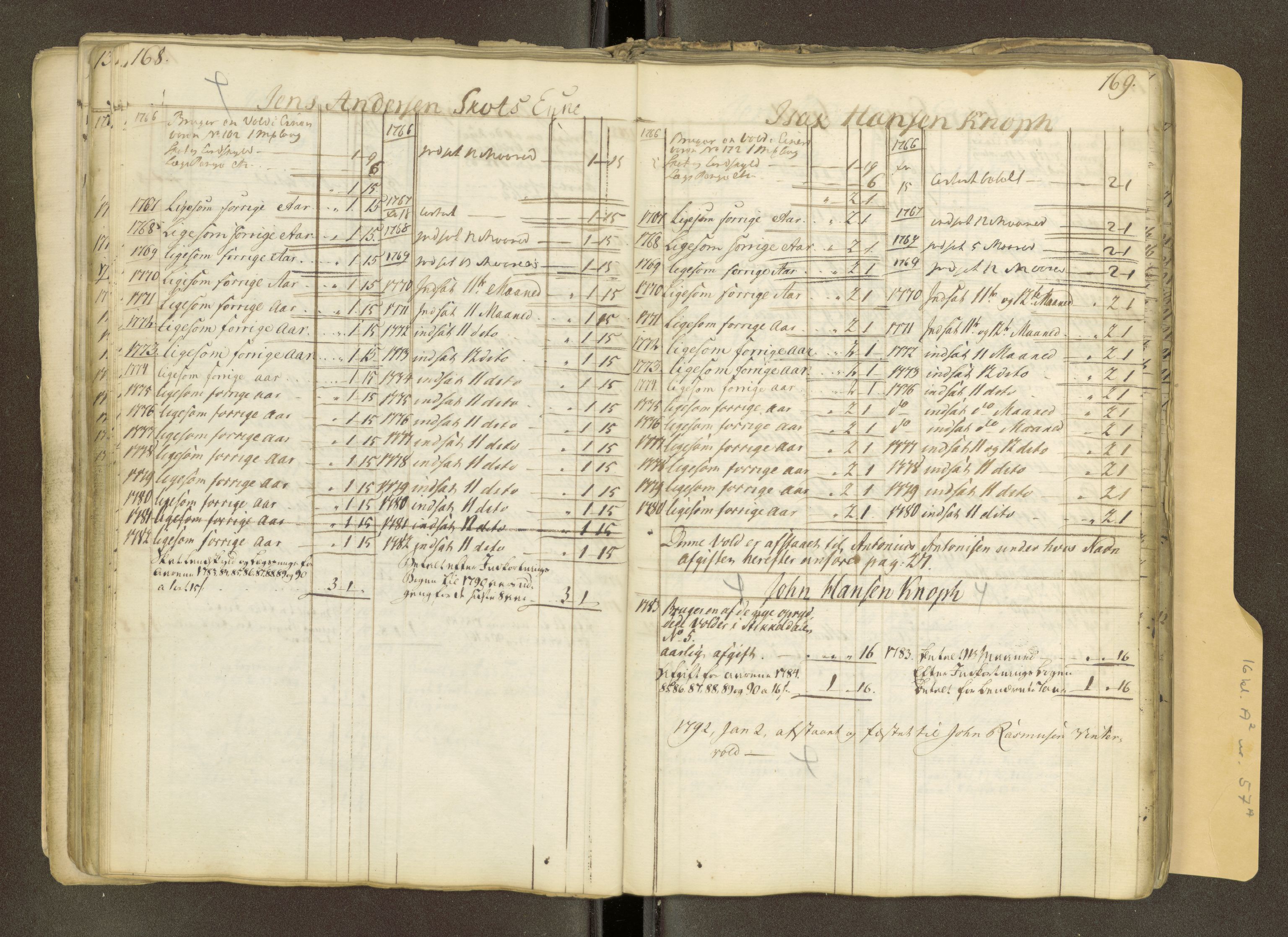 Røros kobberverk, AV/SAT-PA-0211/1/16/16A2/L0018: Jordegodset i det hele vedkommende, 1739-1828, p. 98