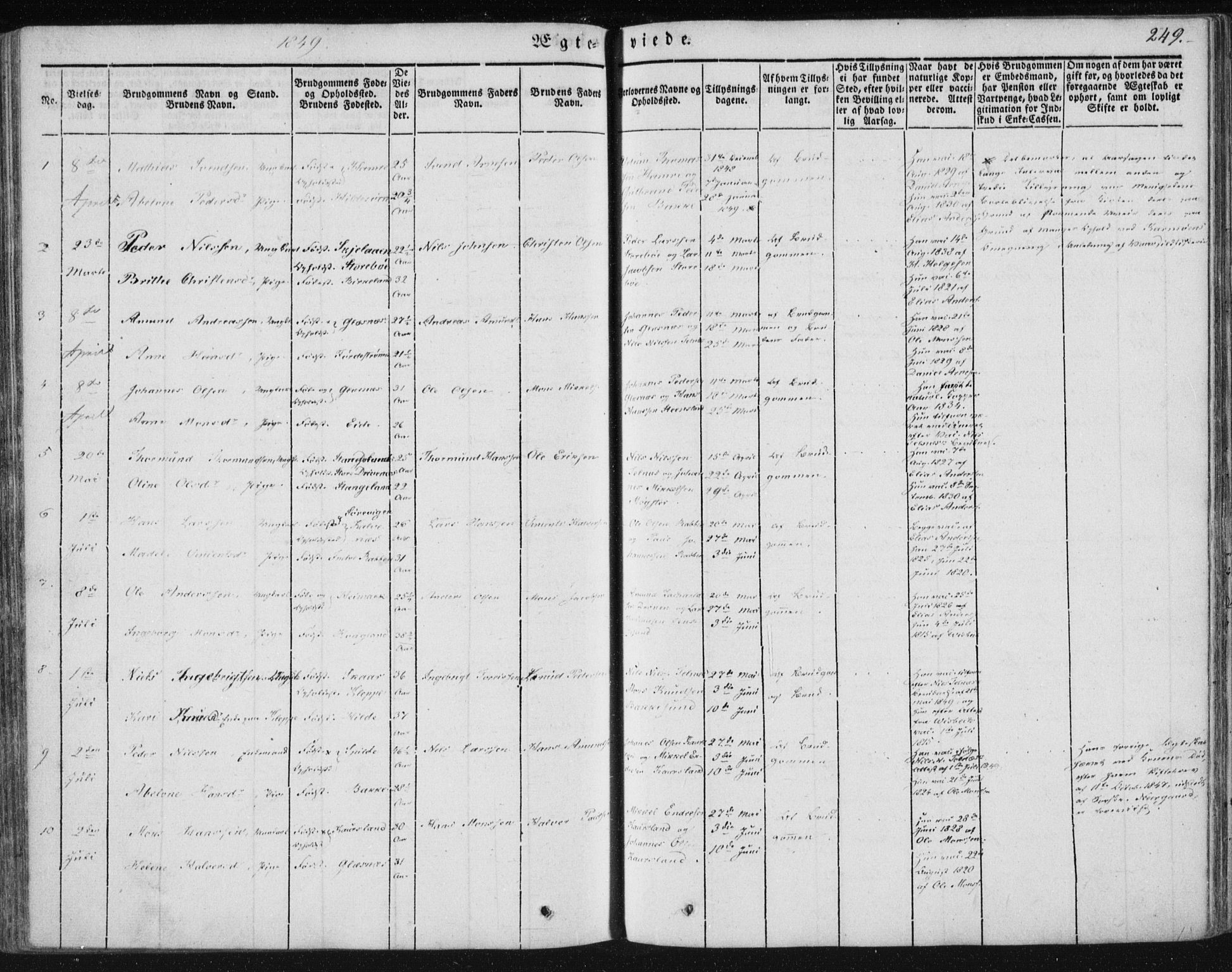 Sund sokneprestembete, SAB/A-99930: Parish register (official) no. A 13, 1835-1849, p. 249