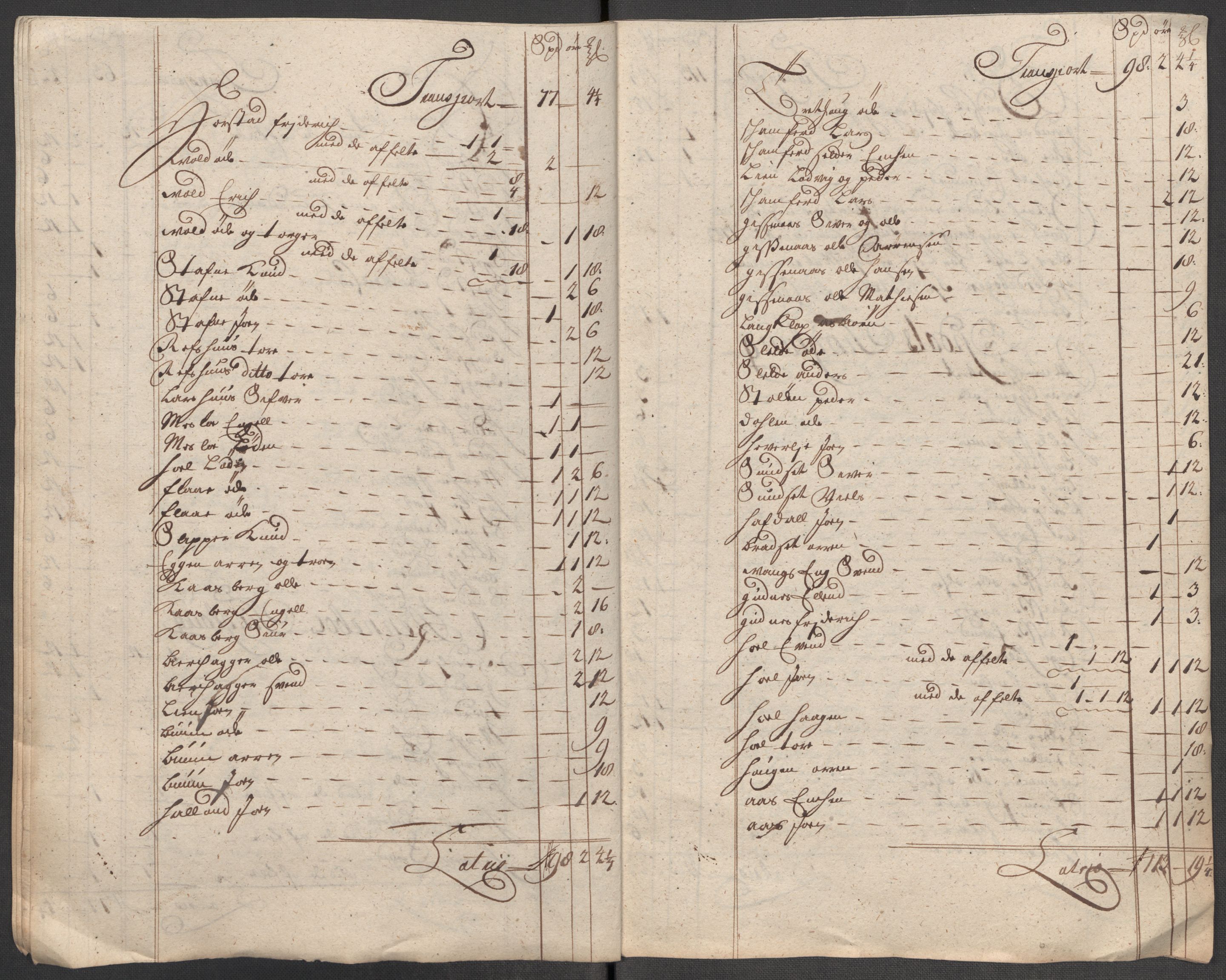 Rentekammeret inntil 1814, Reviderte regnskaper, Fogderegnskap, RA/EA-4092/R60/L3965: Fogderegnskap Orkdal og Gauldal, 1714, p. 414