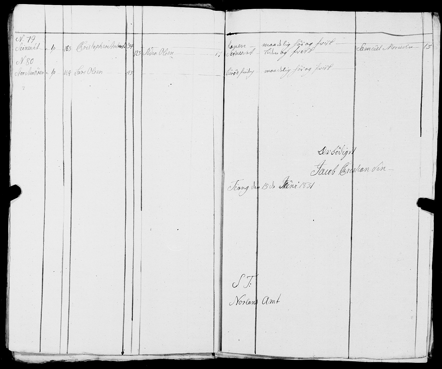 Fylkesmannen i Nordland, SAT/A-0499/1.1/R/Ra/L0016: Innrulleringsmanntall for Rødøy, 1809-1835, p. 180