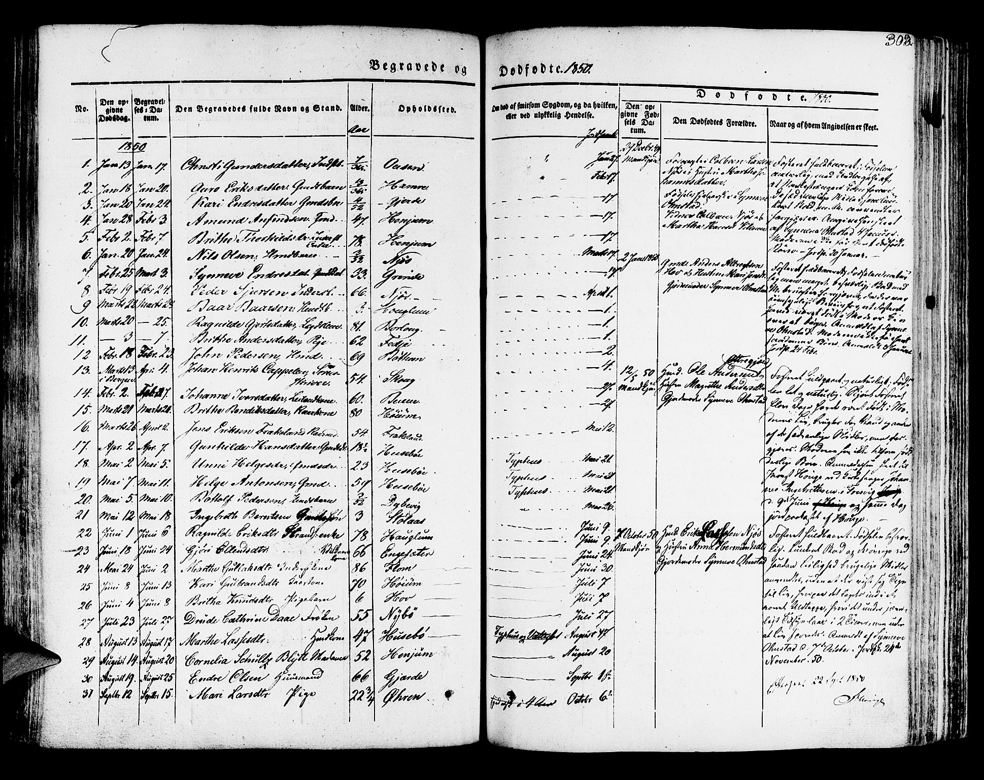 Leikanger sokneprestembete, AV/SAB-A-81001/H/Haa/Haaa/L0007: Parish register (official) no. A 7, 1838-1851, p. 303