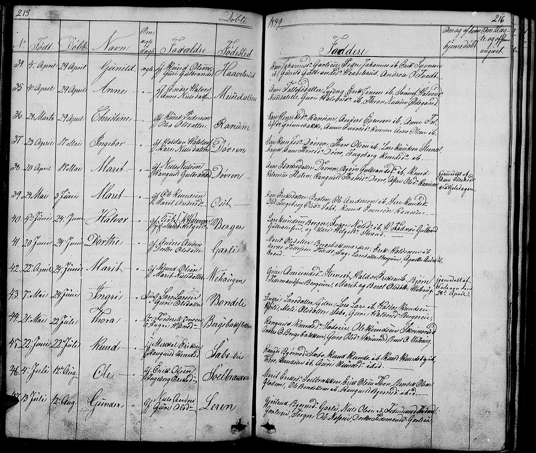 Nord-Aurdal prestekontor, AV/SAH-PREST-132/H/Ha/Hab/L0001: Parish register (copy) no. 1, 1834-1887, p. 215-216