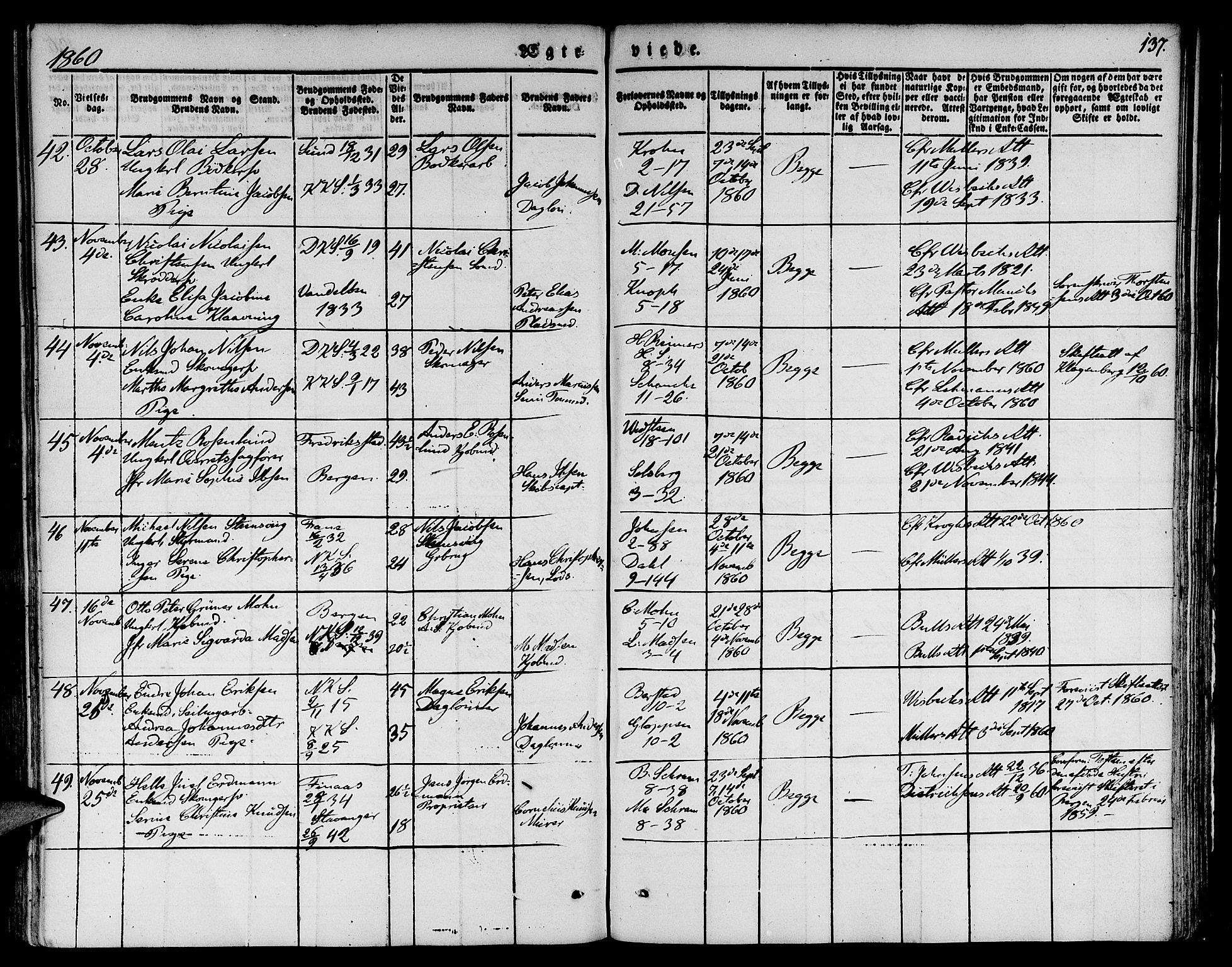 Nykirken Sokneprestembete, AV/SAB-A-77101/H/Hab: Parish register (copy) no. D 1, 1832-1867, p. 137