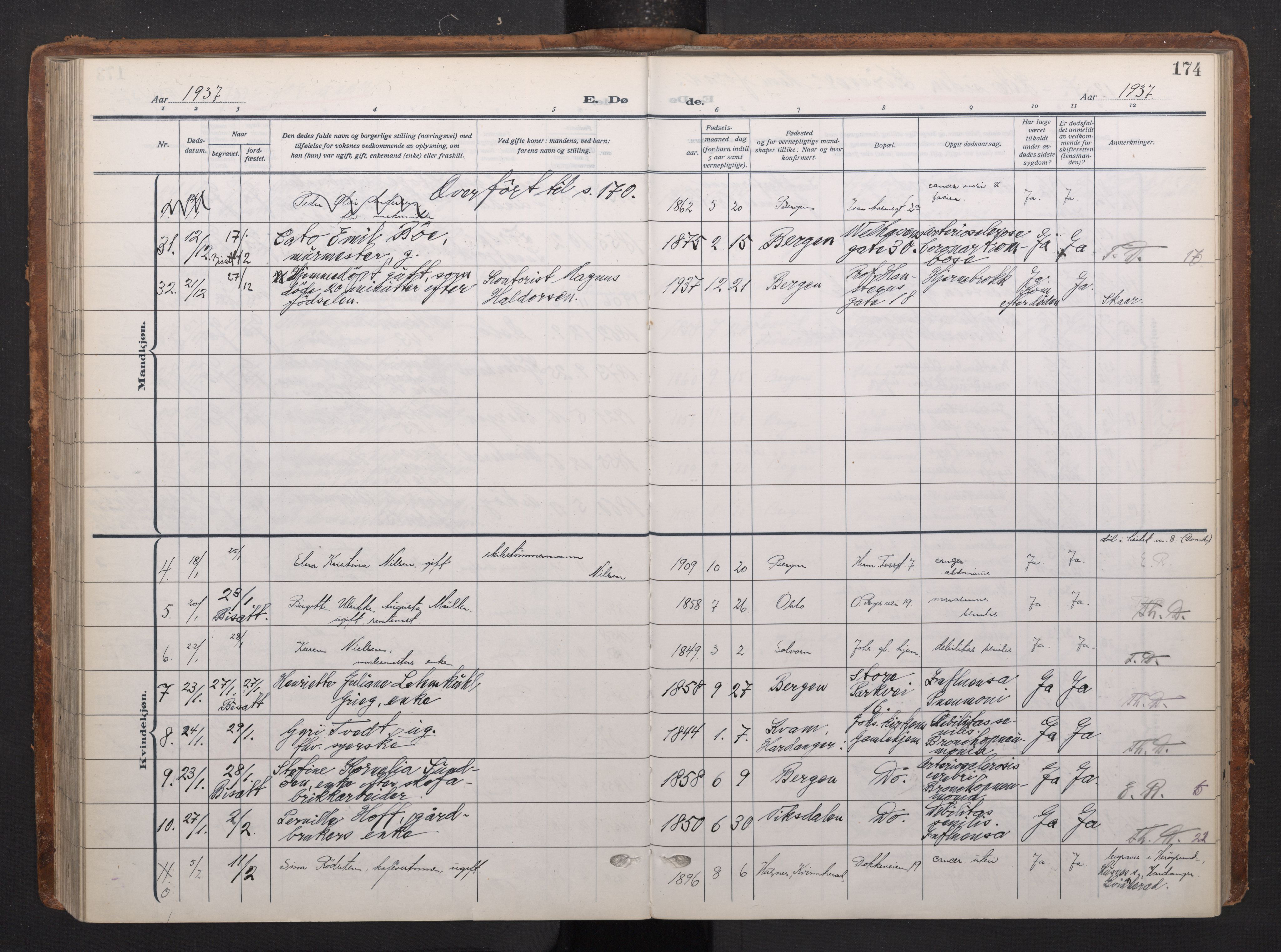 Johanneskirken sokneprestembete, AV/SAB-A-76001/H/Haa/L0020: Parish register (official) no. E 2, 1916-1951, p. 174