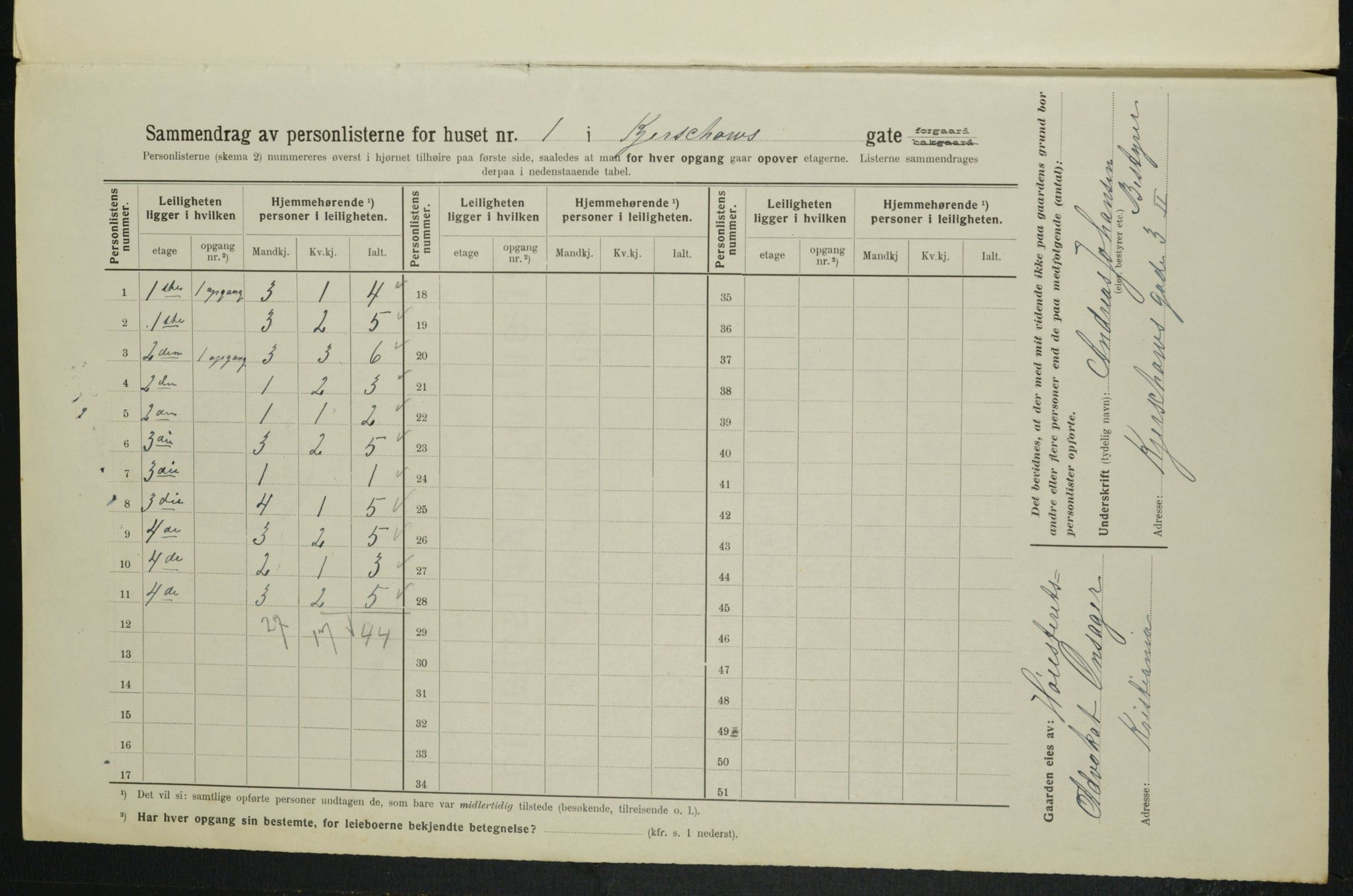 OBA, Municipal Census 1914 for Kristiania, 1914, p. 49370