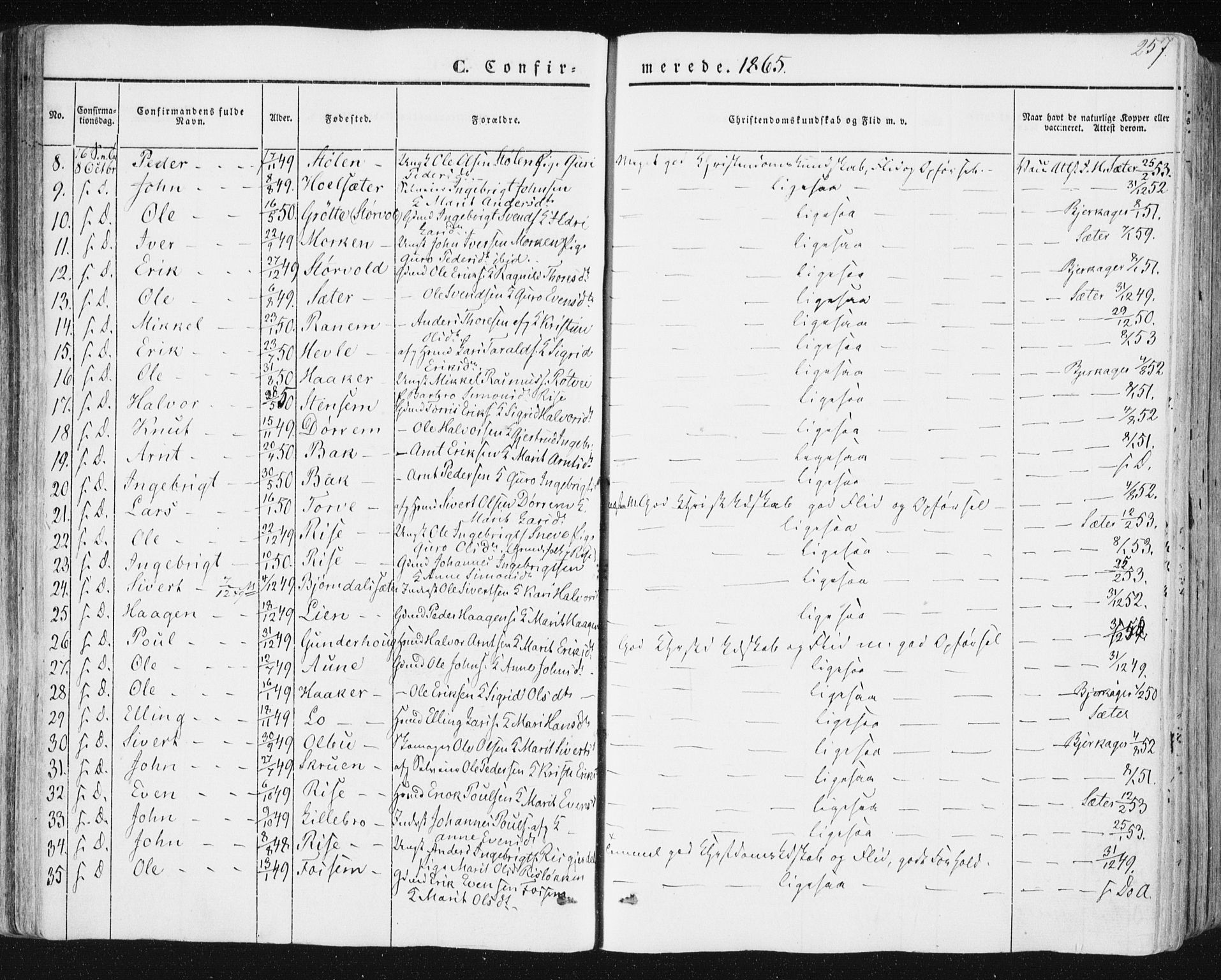 Ministerialprotokoller, klokkerbøker og fødselsregistre - Sør-Trøndelag, AV/SAT-A-1456/678/L0899: Parish register (official) no. 678A08, 1848-1872, p. 257