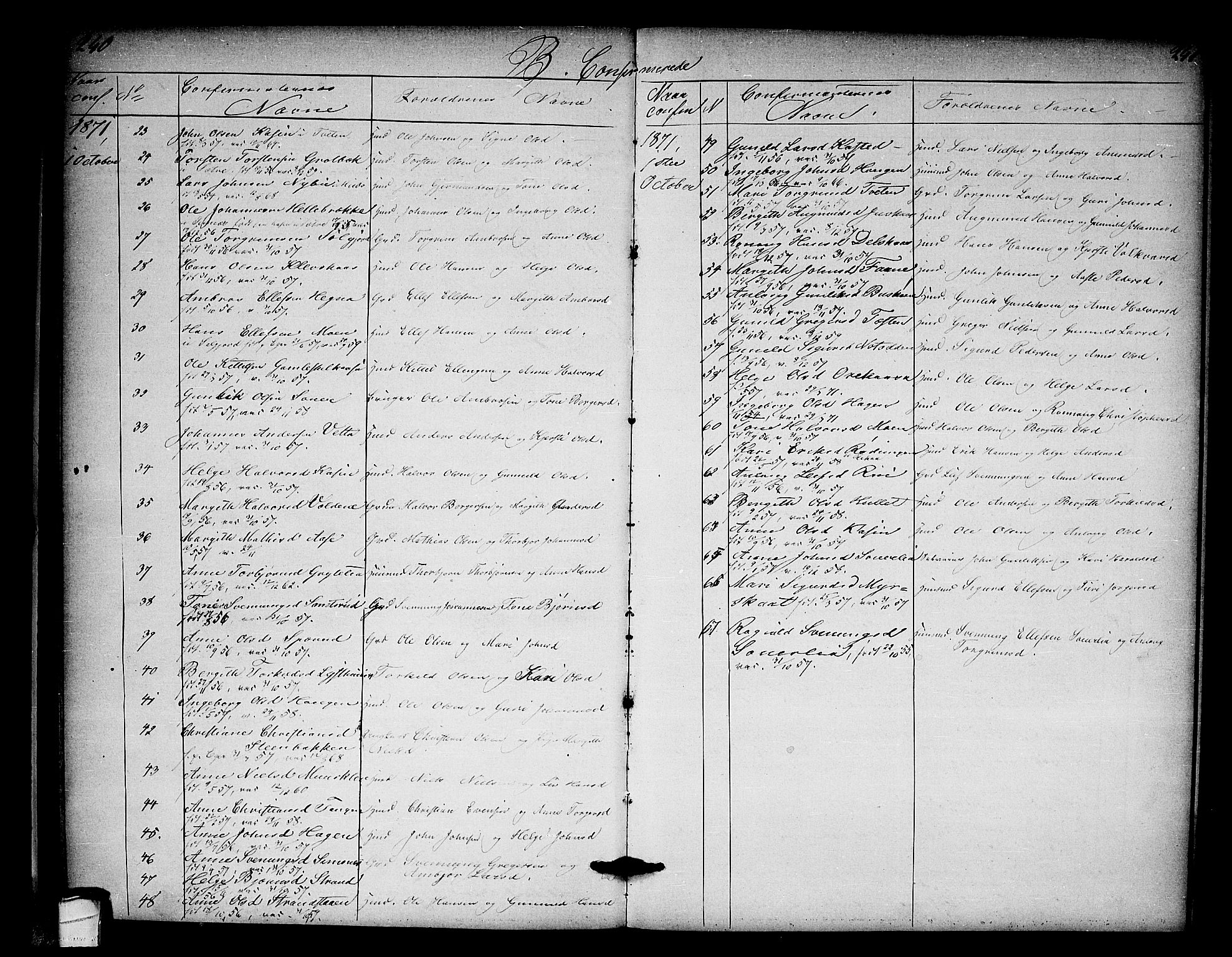 Heddal kirkebøker, SAKO/A-268/G/Ga/L0001: Parish register (copy) no. I 1, 1866-1878, p. 240-241